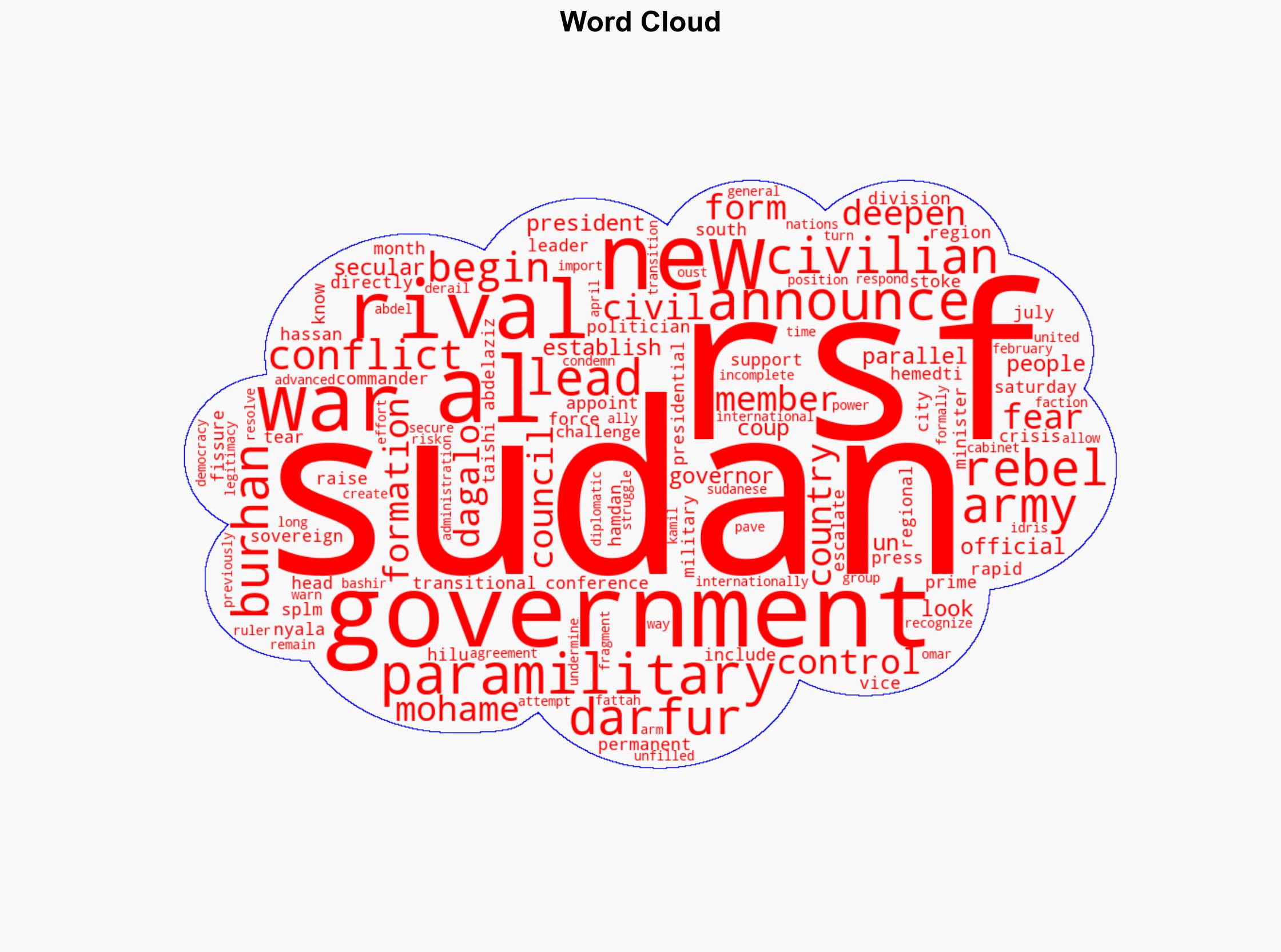 Sudan RSF forms rival government deepening fissure - DW (English) - Image 1