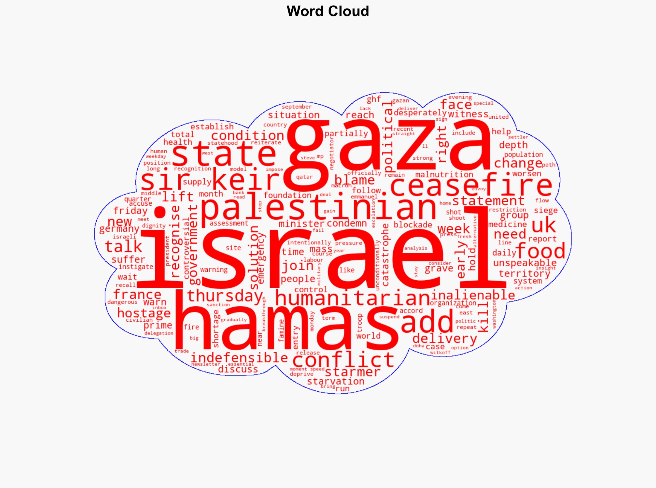 Suffering in Gaza is indefensible says Starmer - BBC News - Image 1