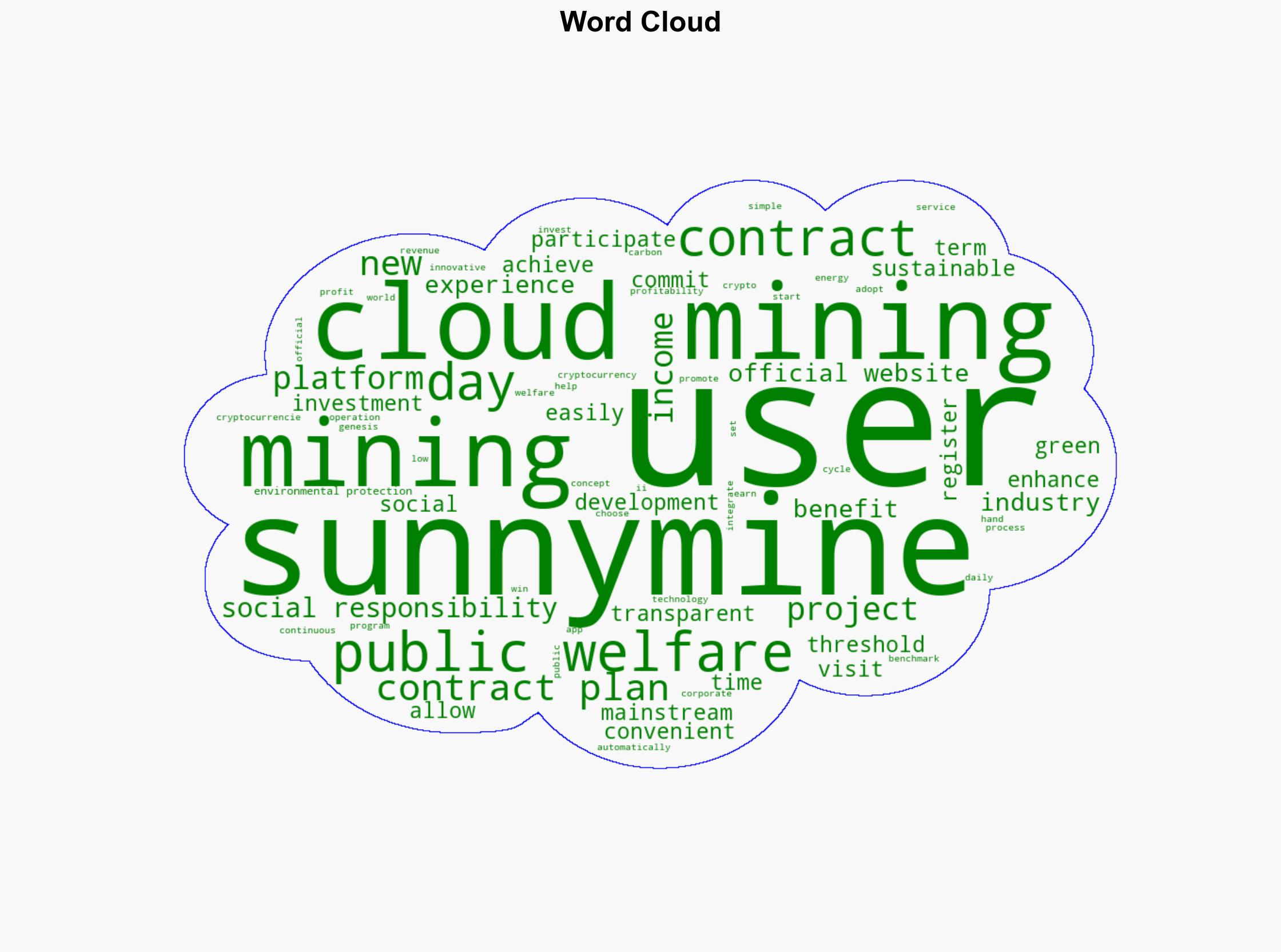 SunnyMining Launches First Public Welfare Cloud Mining PlatformEarn Crypto Do Good - GlobeNewswire - Image 1