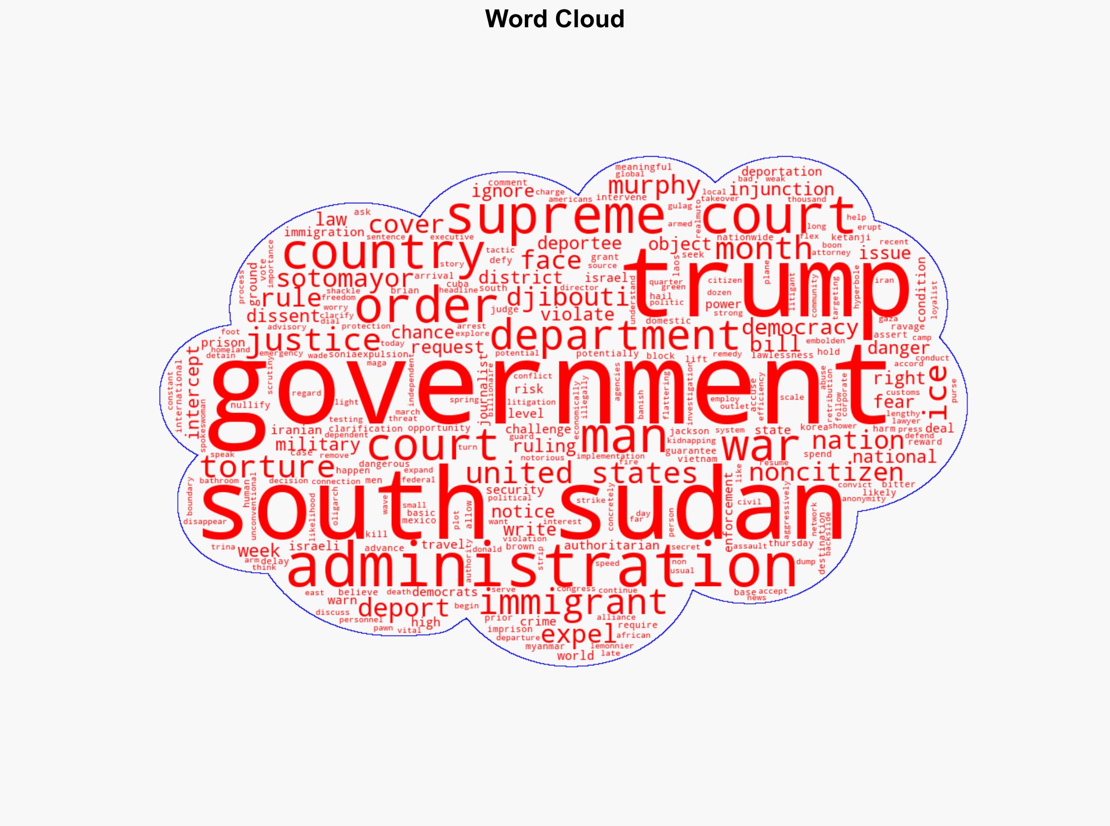 Supreme Court Lets Trump Banish Immigrants to South Sudan - The Intercept - Image 1