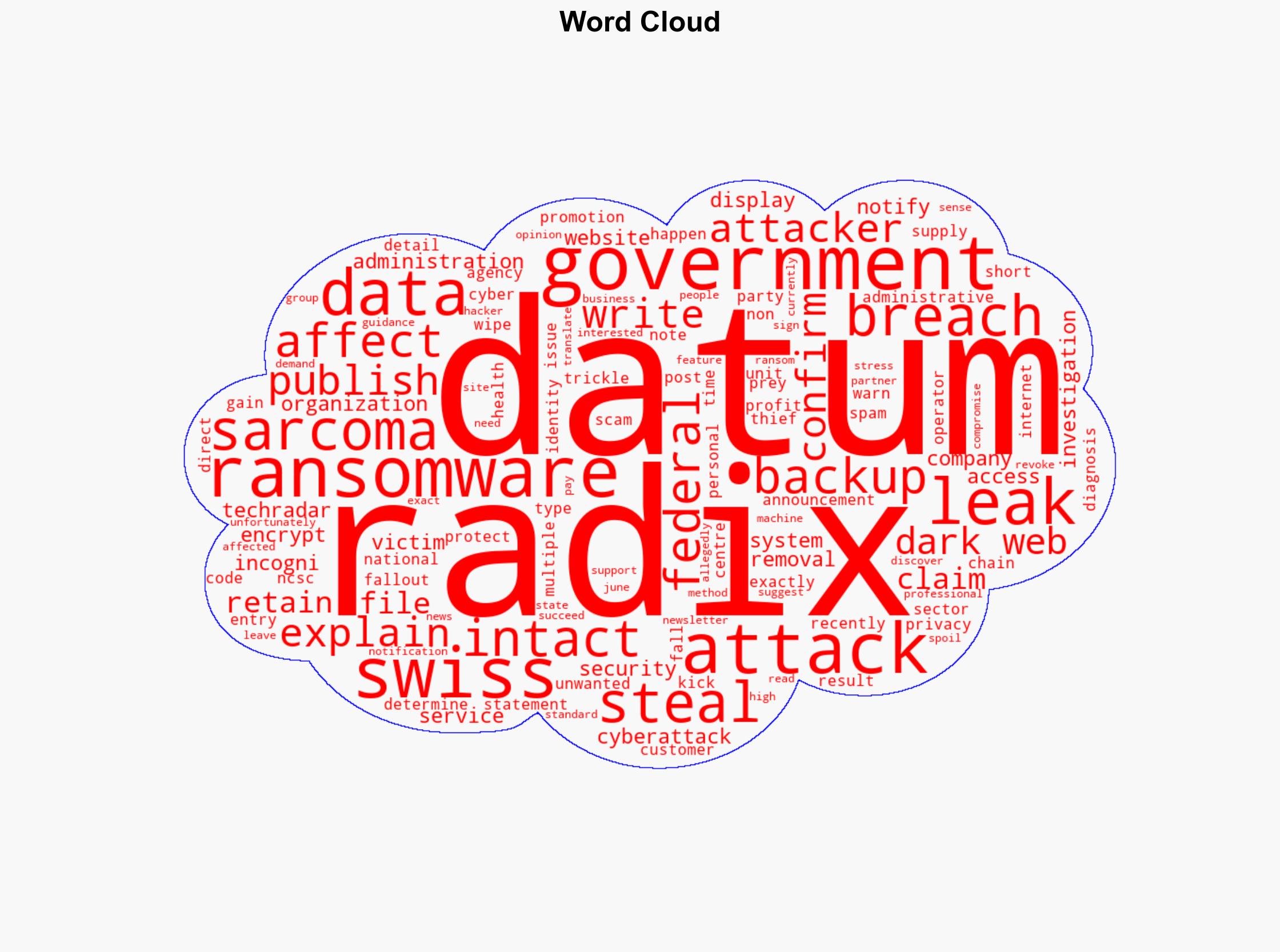 Swiss government warns data stolen in third-party ransomware attack - TechRadar - Image 1
