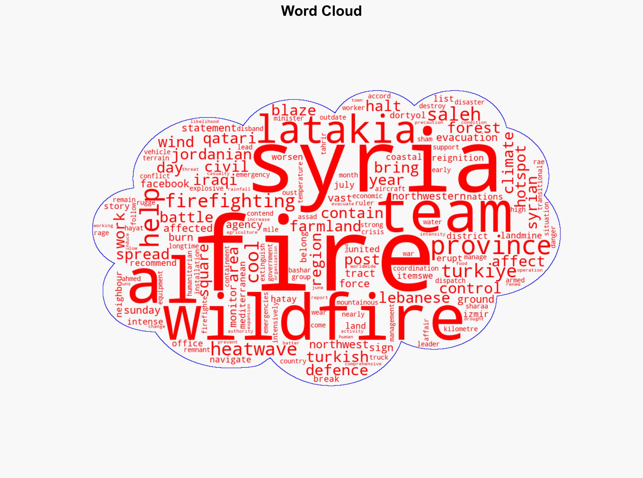 Syria says wildfires in northwest Latakia province contained after 10 days - Al Jazeera English - Image 1