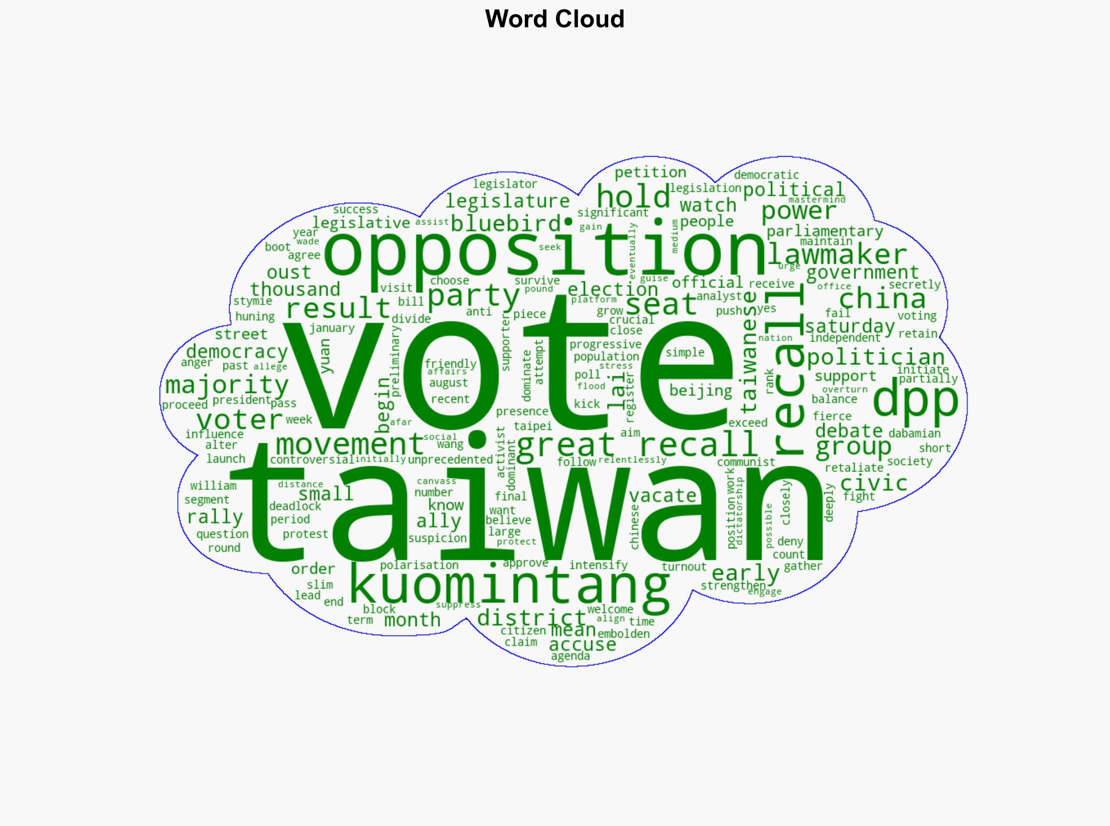 Taiwan holds controversial vote targeting 'pro-China' lawmakers - BBC News - Image 1