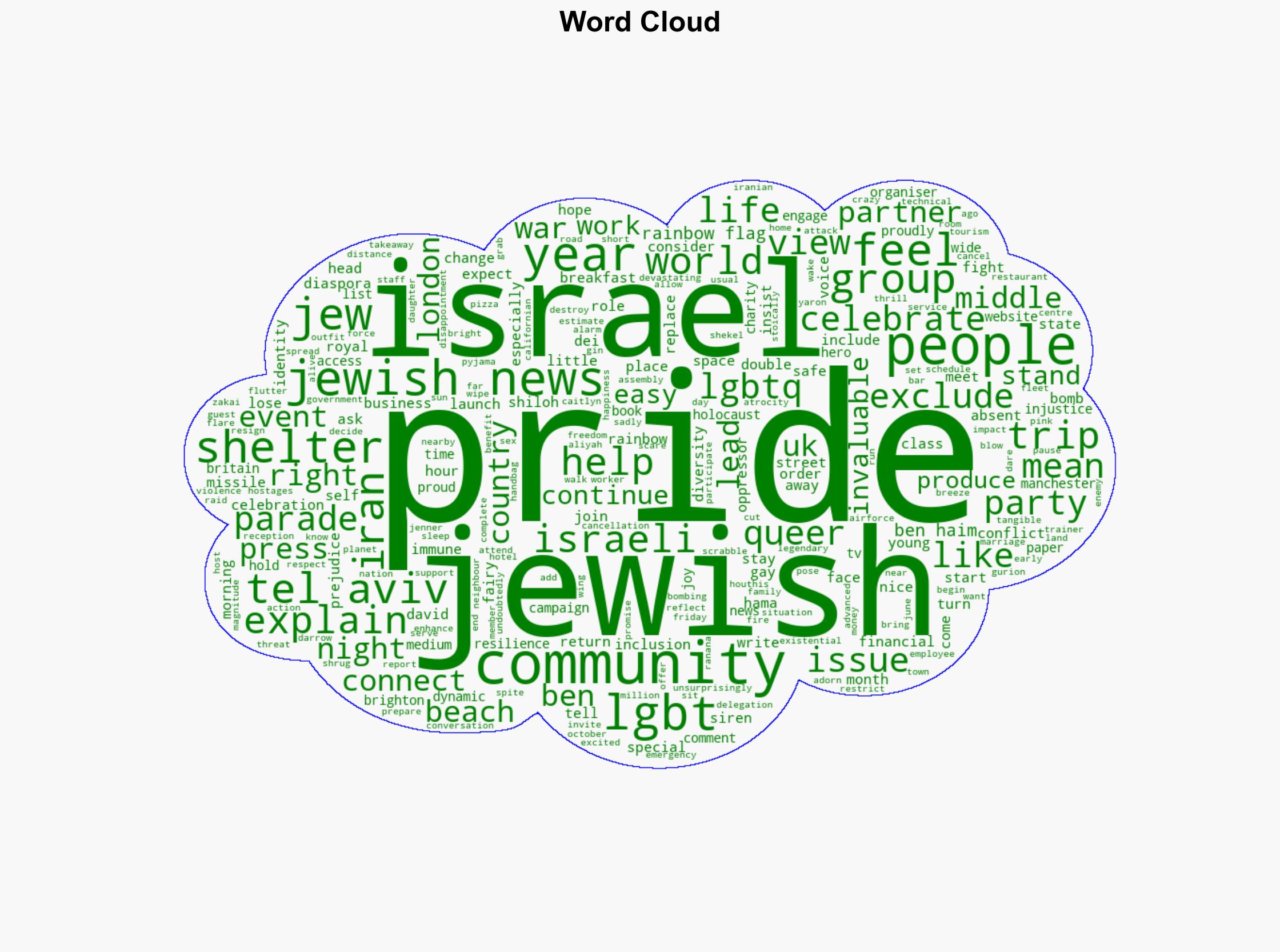 Tel Aviv Pride started then stopped and I was there - Jewishnews.co.uk - Image 1