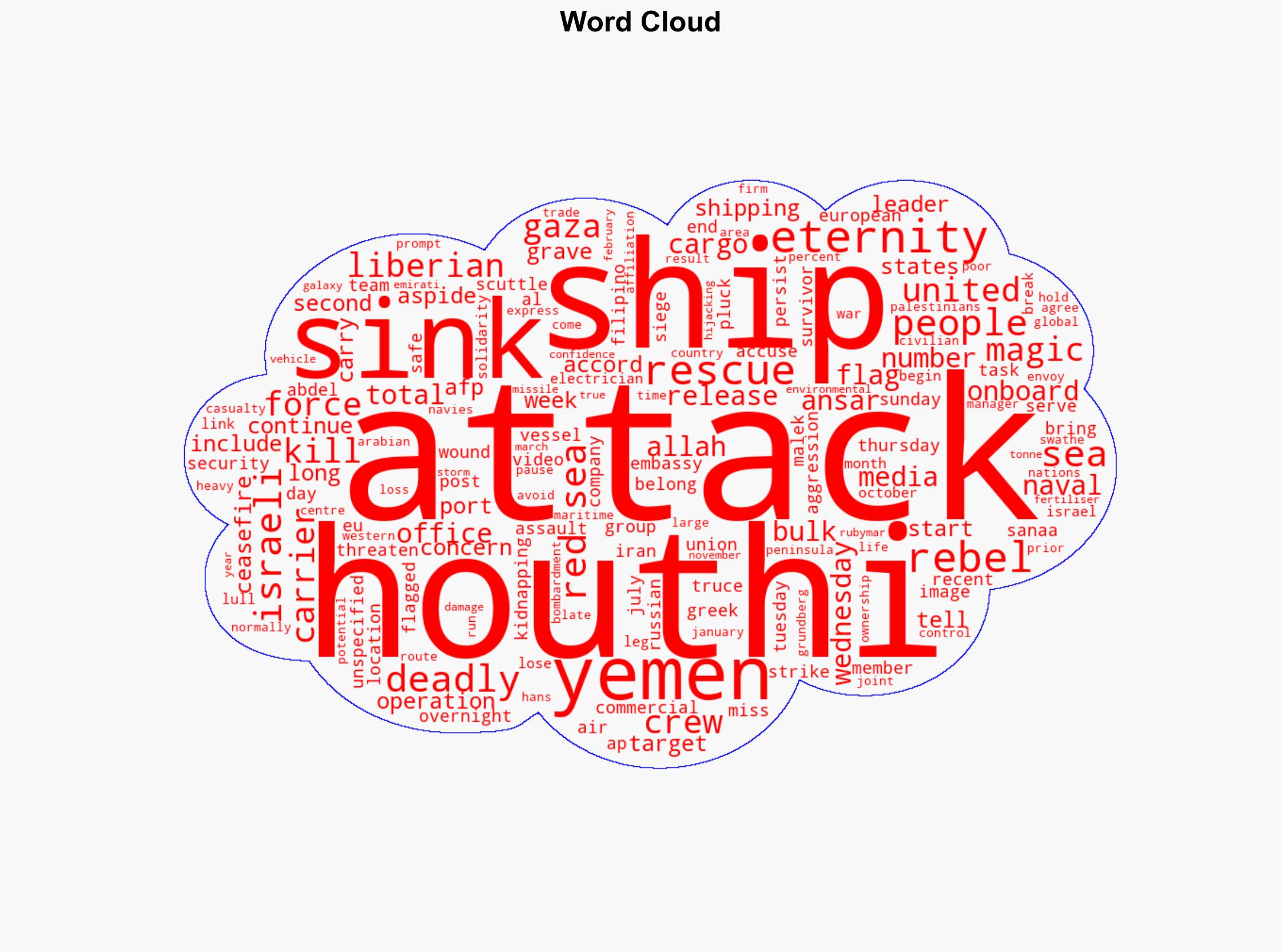 Ten rescued after deadly Houthi ship sinking off Yemen - Hurriyet Daily News - Image 1