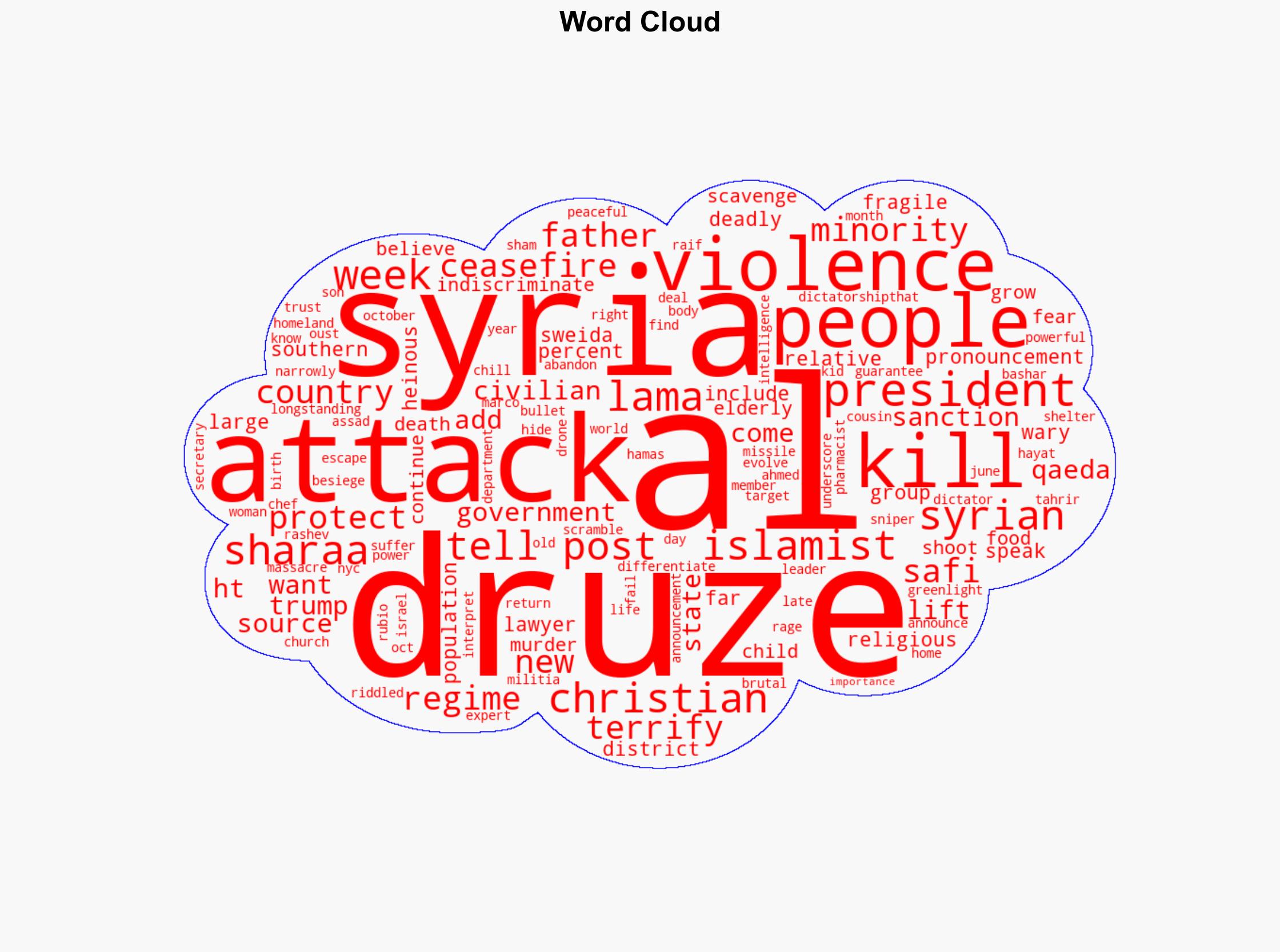 Terrified Druze Syrians speak out after deadly violence They just kill people everywhere - New York Post - Image 1