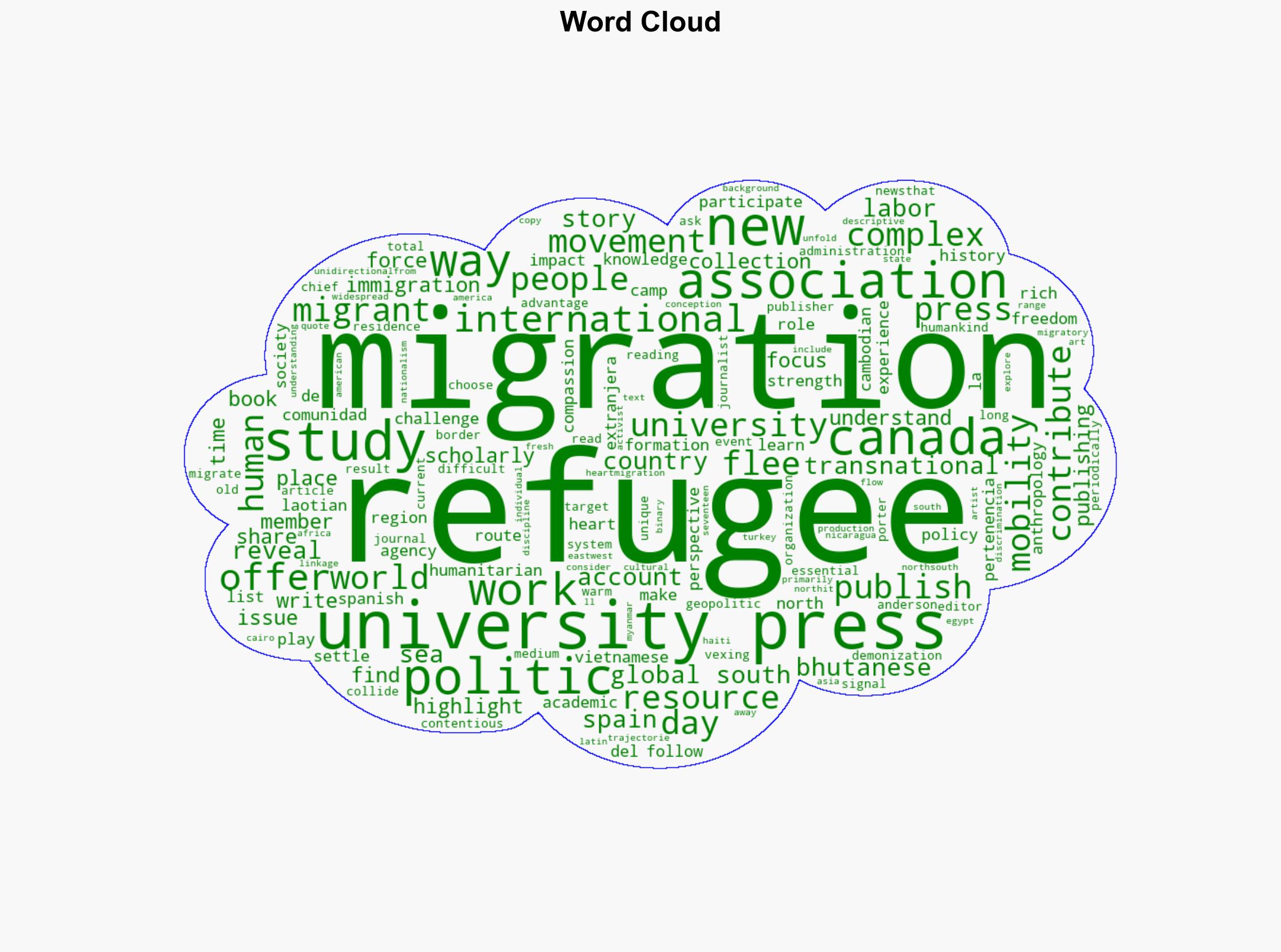 The Association of University Presses Essential Reading on Immigration - Publishingperspectives.com - Image 1