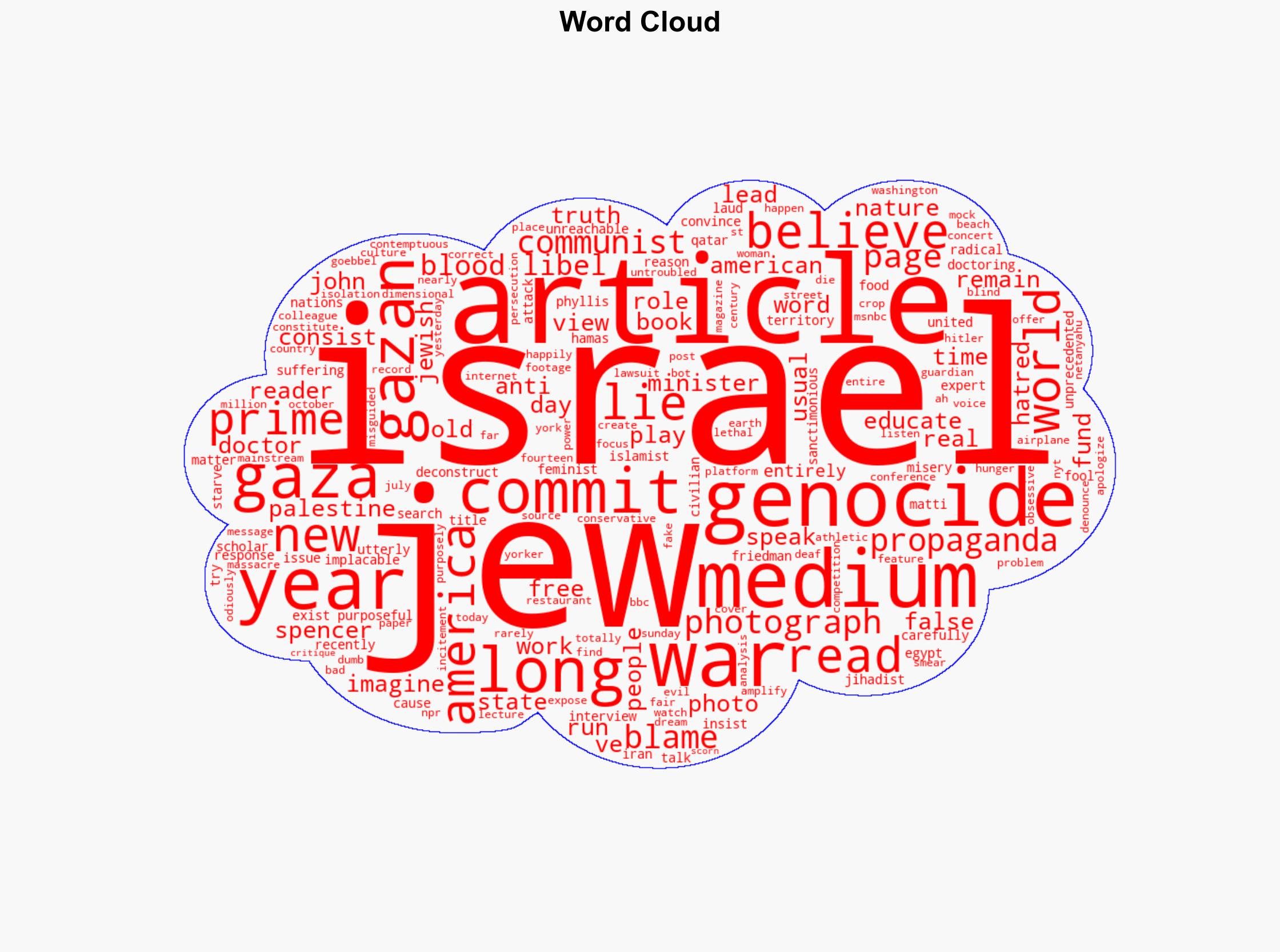 The Blood Libel gathers monstrous proportions - Israelnationalnews.com - Image 1