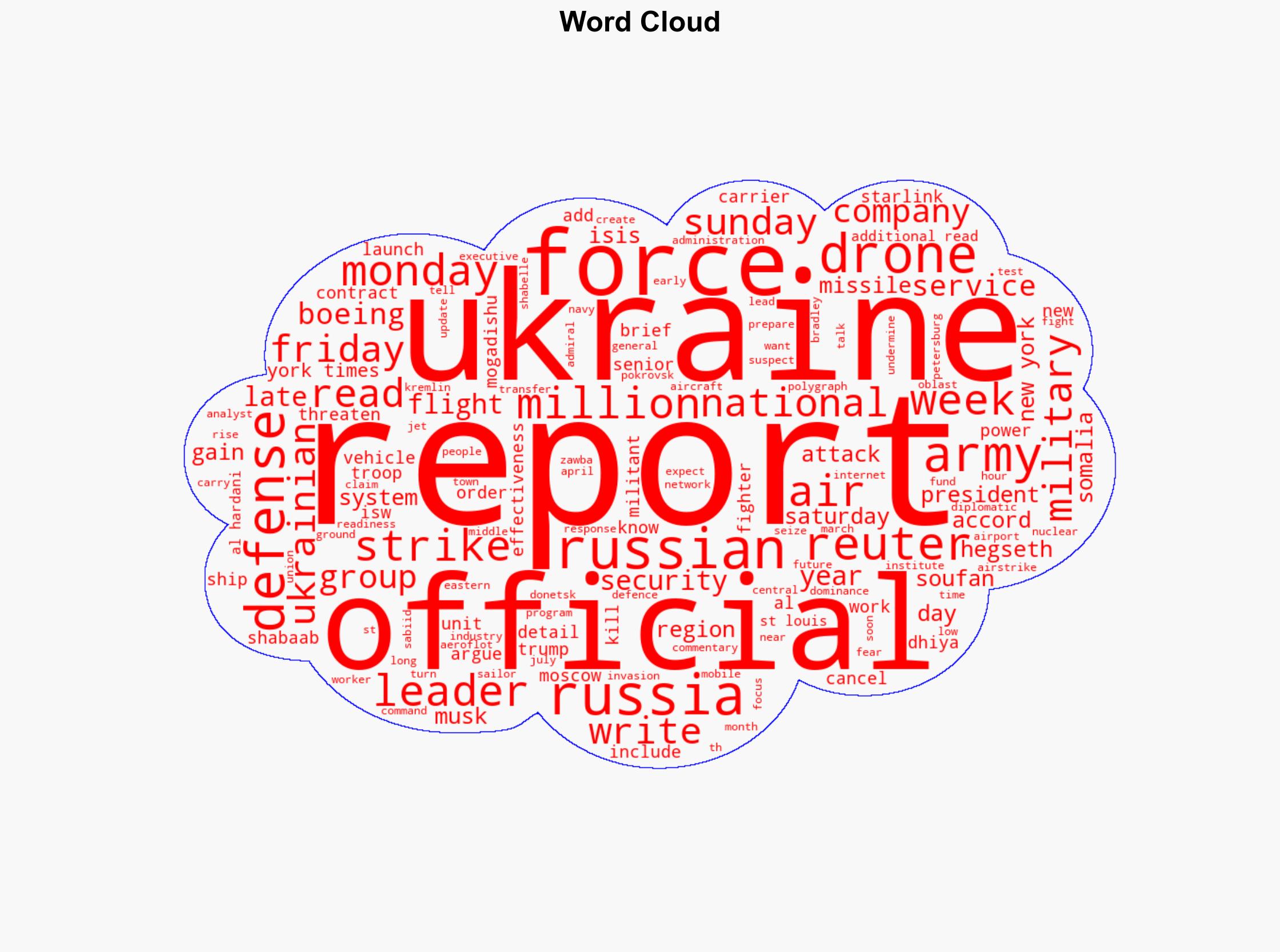 The D Brief Russias new tactics Ukraine hits St Petersburg Boeing strike looms M-10 aftermath And a bit more - Defense One - Image 1