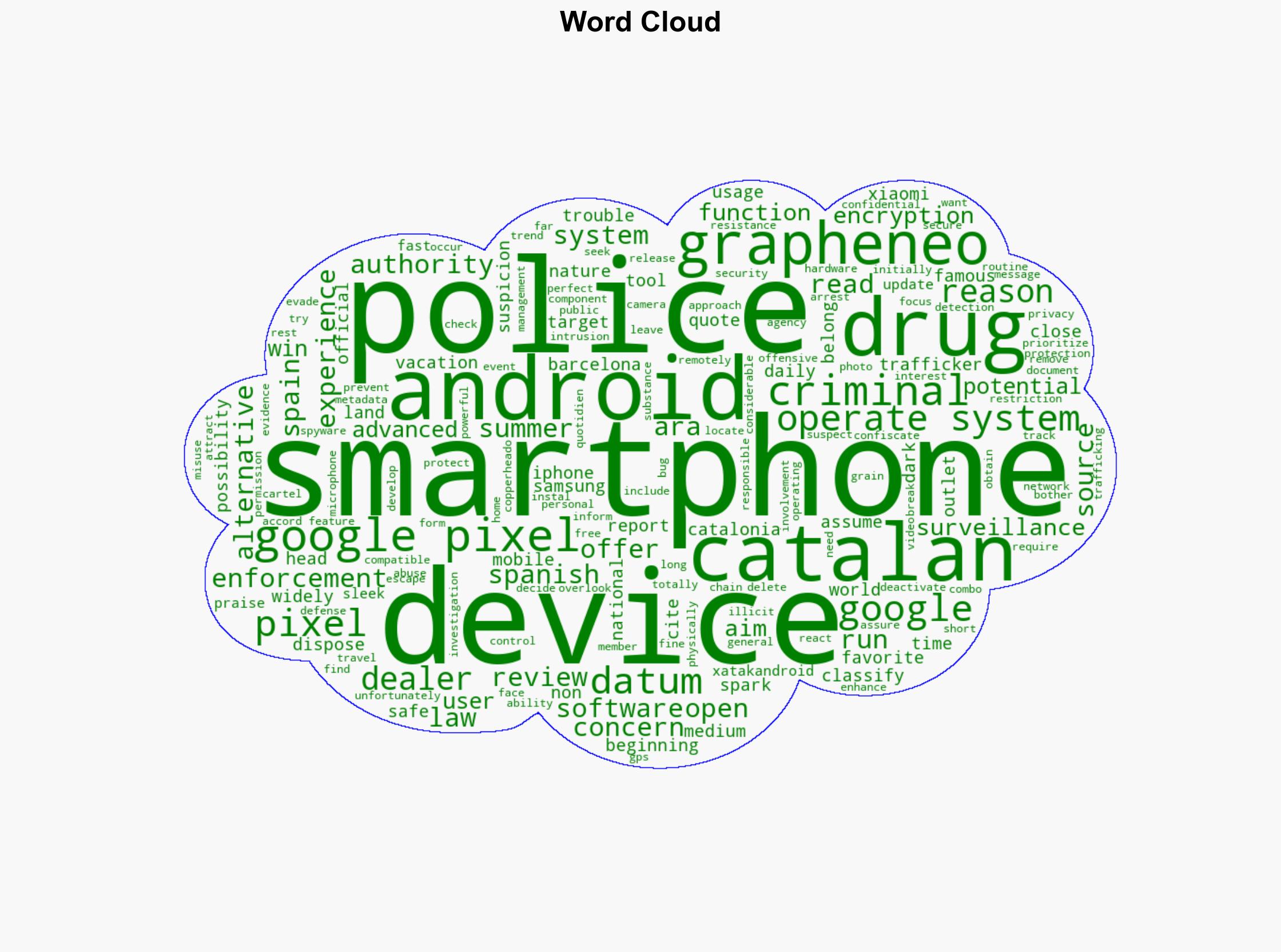 The Dark Side of Android Criminal Usage Sparks Police Concerns - Nextpit.com - Image 1