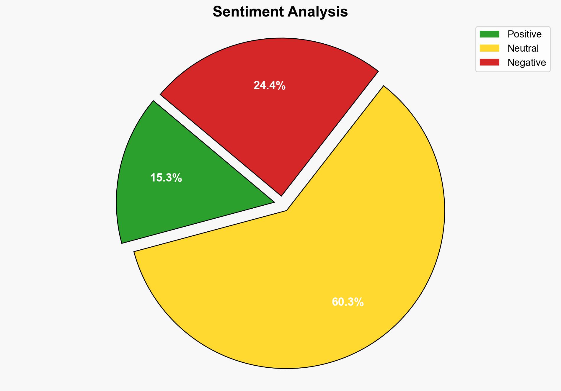 The Decline and Fall of Our So-Called Degreed Experts - Daily Signal - Image 2