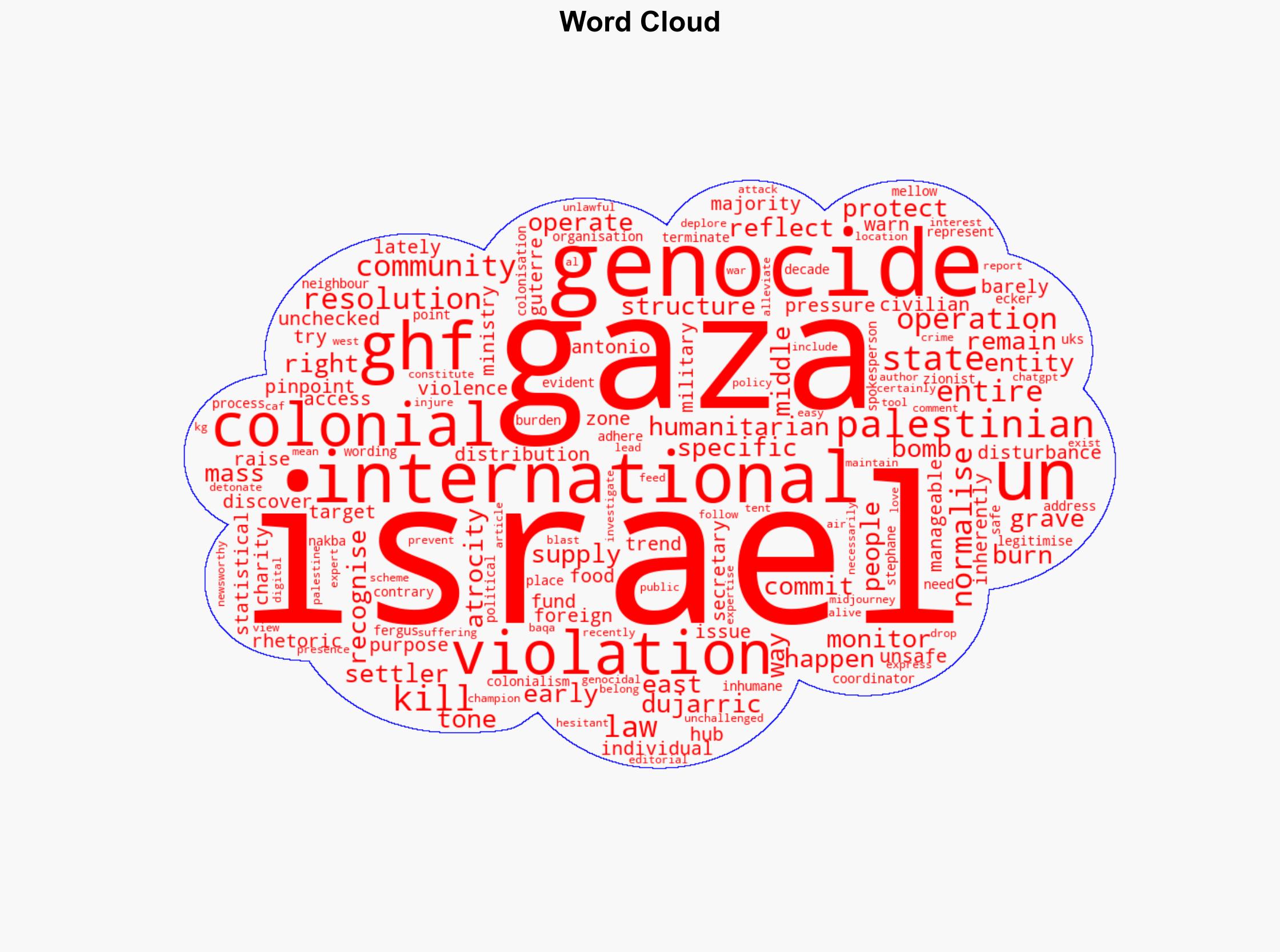 The Gaza Genocide is still far from being condemned in the Wests Rhetoric - Juancole.com - Image 1