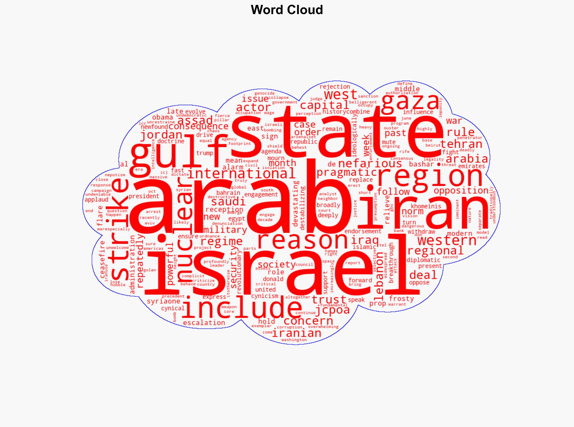 The Iran-Israel War Is Over But the Arab World Is Grappling With Its Consequences - Time - Image 1