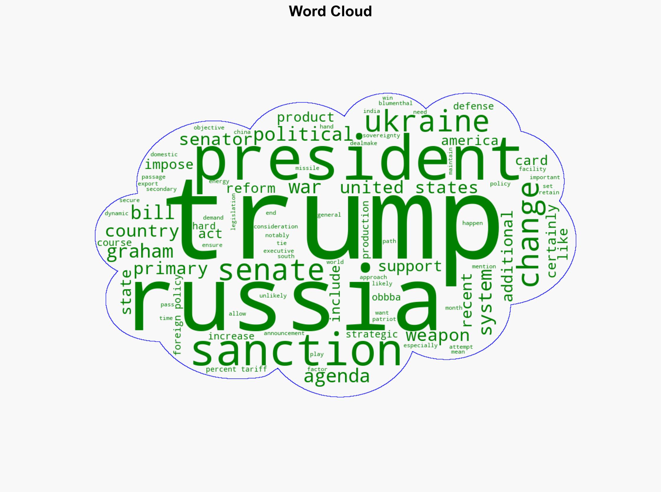 The Originand Limitsof Trumps Ukraine Pivot - The American Conservative - Image 1