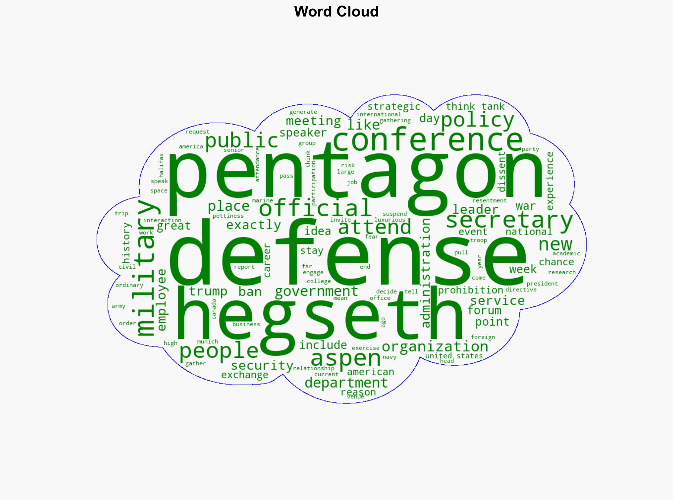 The Pentagon Against the Think Tanks - The Atlantic - Image 1