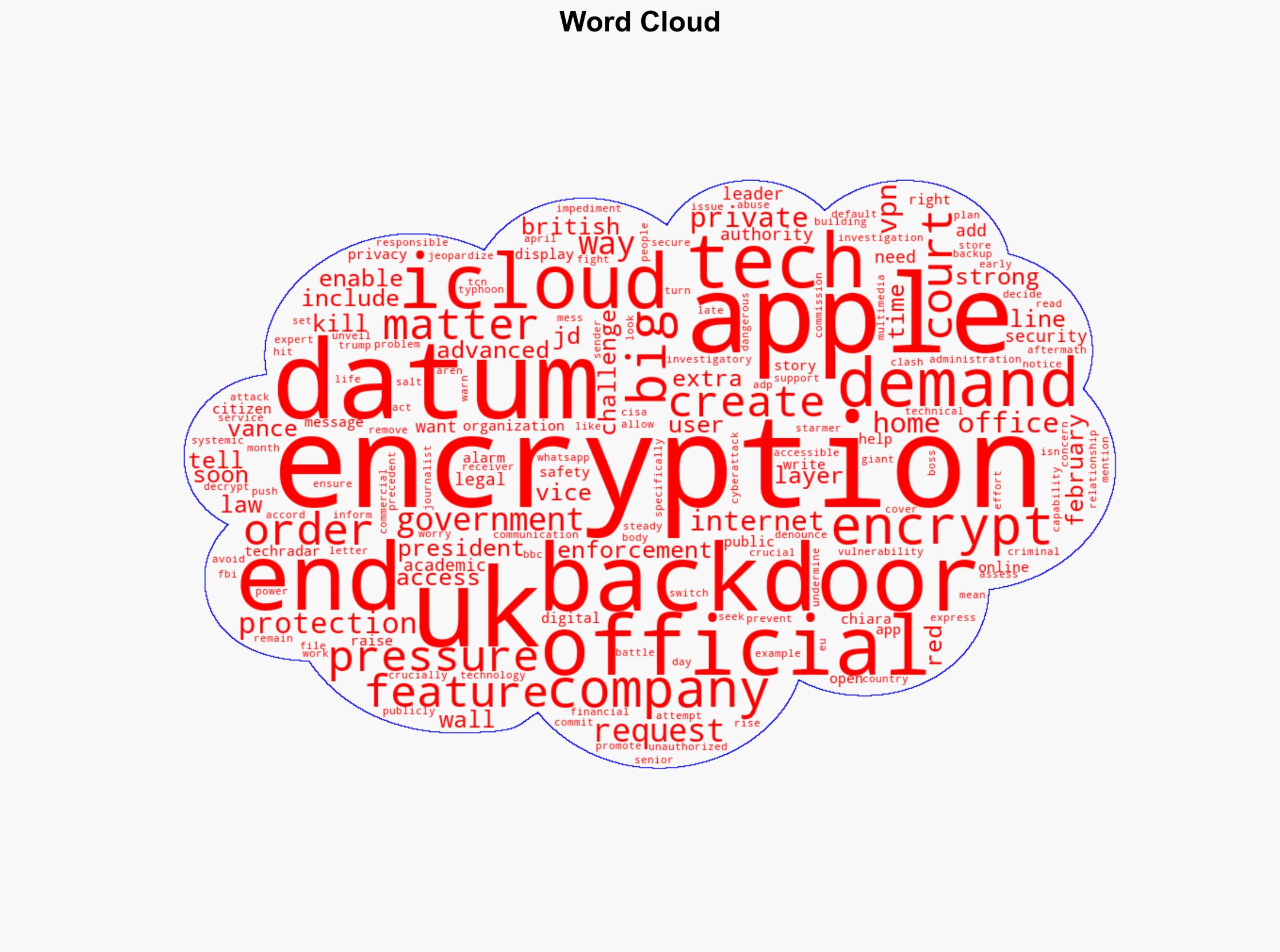The UK could make a U-turn on Apple's encryption backdoor demand - TechRadar - Image 1