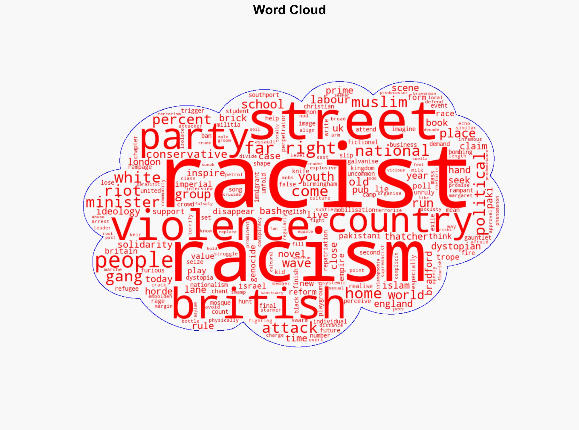 The UK is slipping into racist dystopia - Al Jazeera English - Image 1