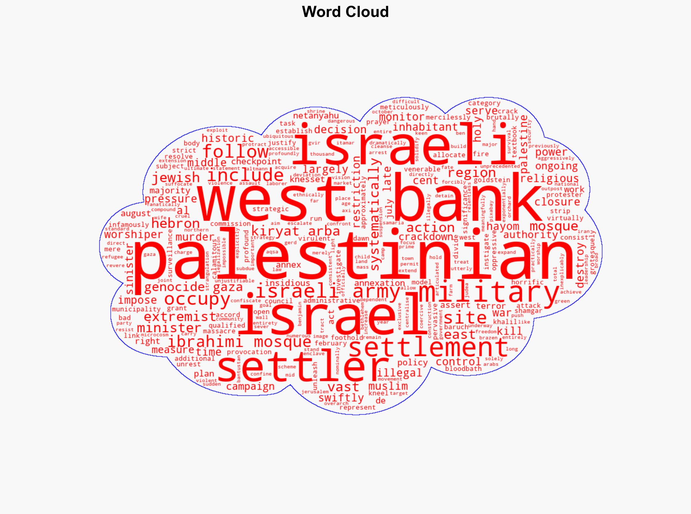 The Unseen War for the Palestinian West Banks Future Its not just Gaza - Juancole.com - Image 1