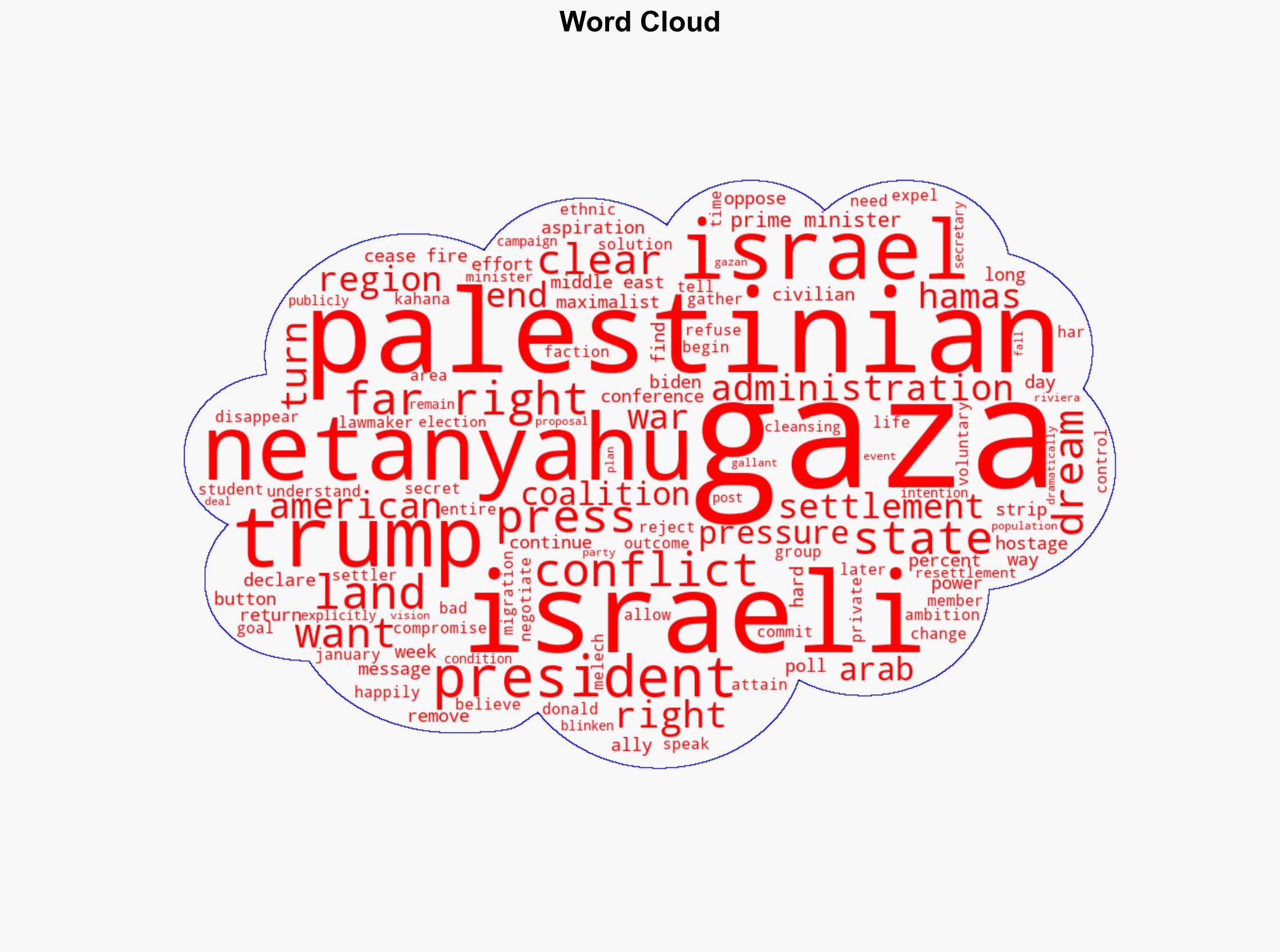 The Worst-Kept Secret of the Israeli-Palestinian Conflict - The Atlantic - Image 1