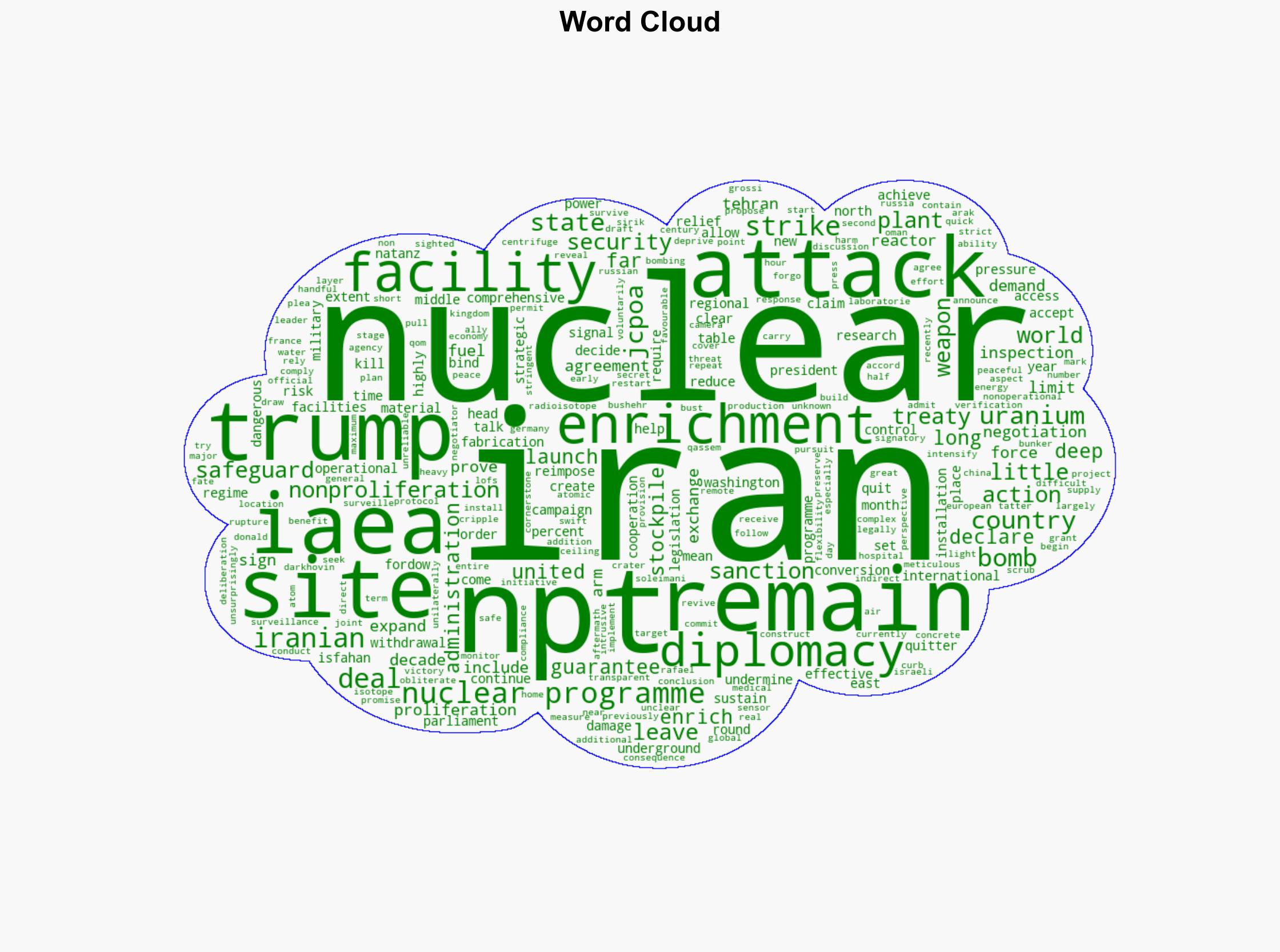 The attacks on Iran didnt achieve anything more than harm nonproliferation - Al Jazeera English - Image 1