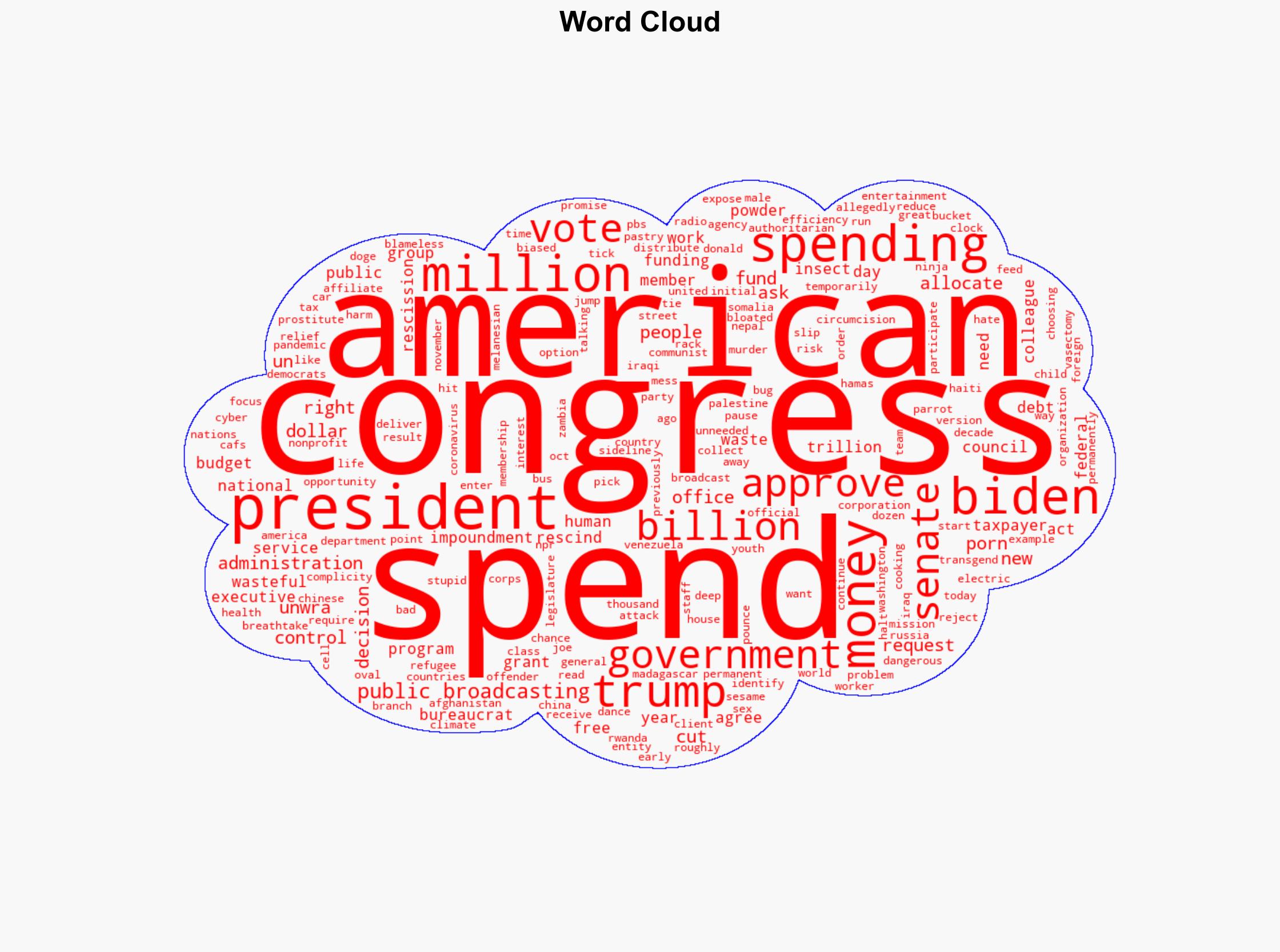 The clock is ticking on the Senate to chop 94 billion of waste - New York Post - Image 1