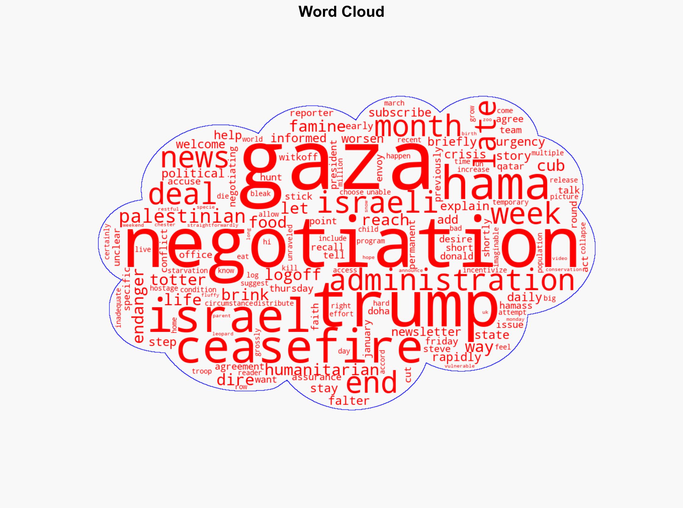 The dire state of Gaza negotiations briefly explained - Vox - Image 1