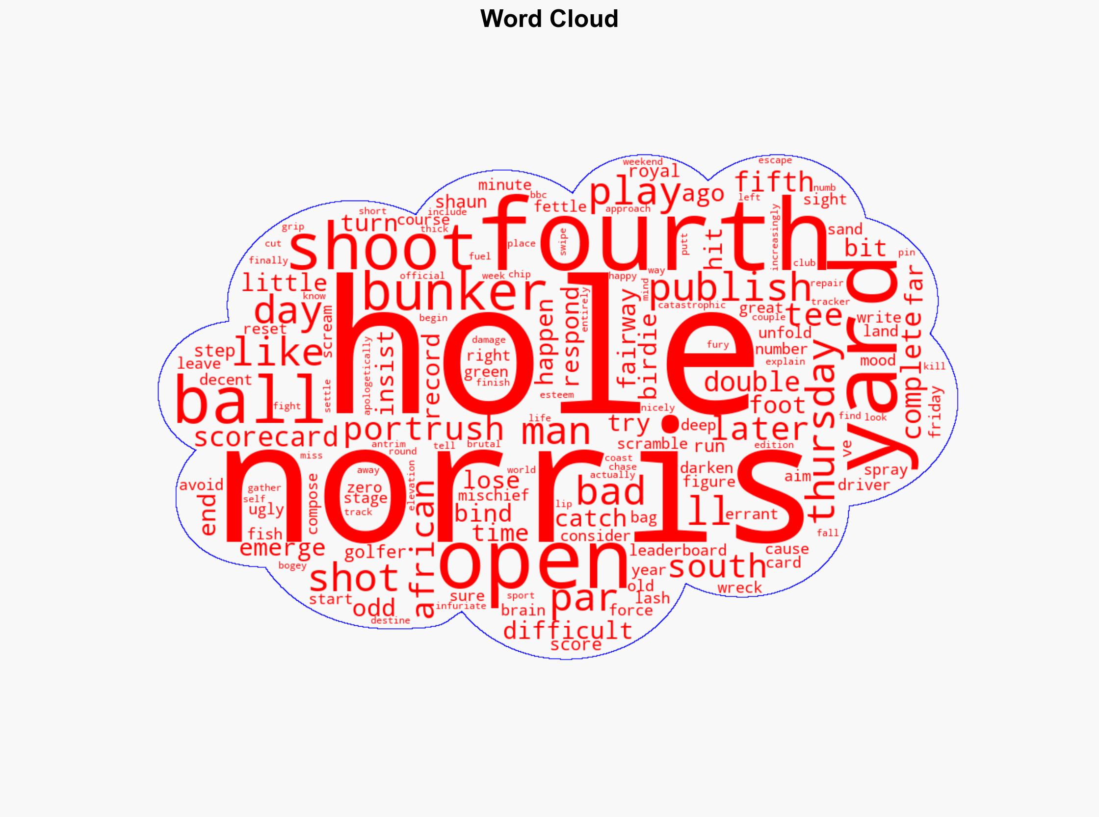 The golfer who scored 10 on one hole in The Open - BBC News - Image 1