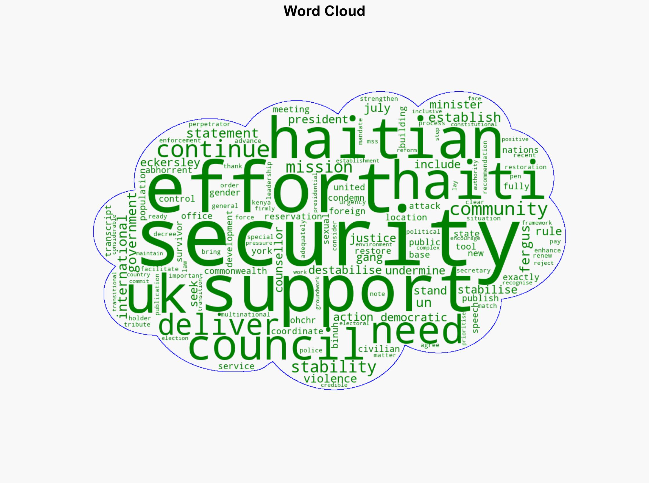 The international community needs to support the Haitian government's efforts to re-establish security and stability UK statement at the UN Security Council - Globalsecurity.org - Image 1