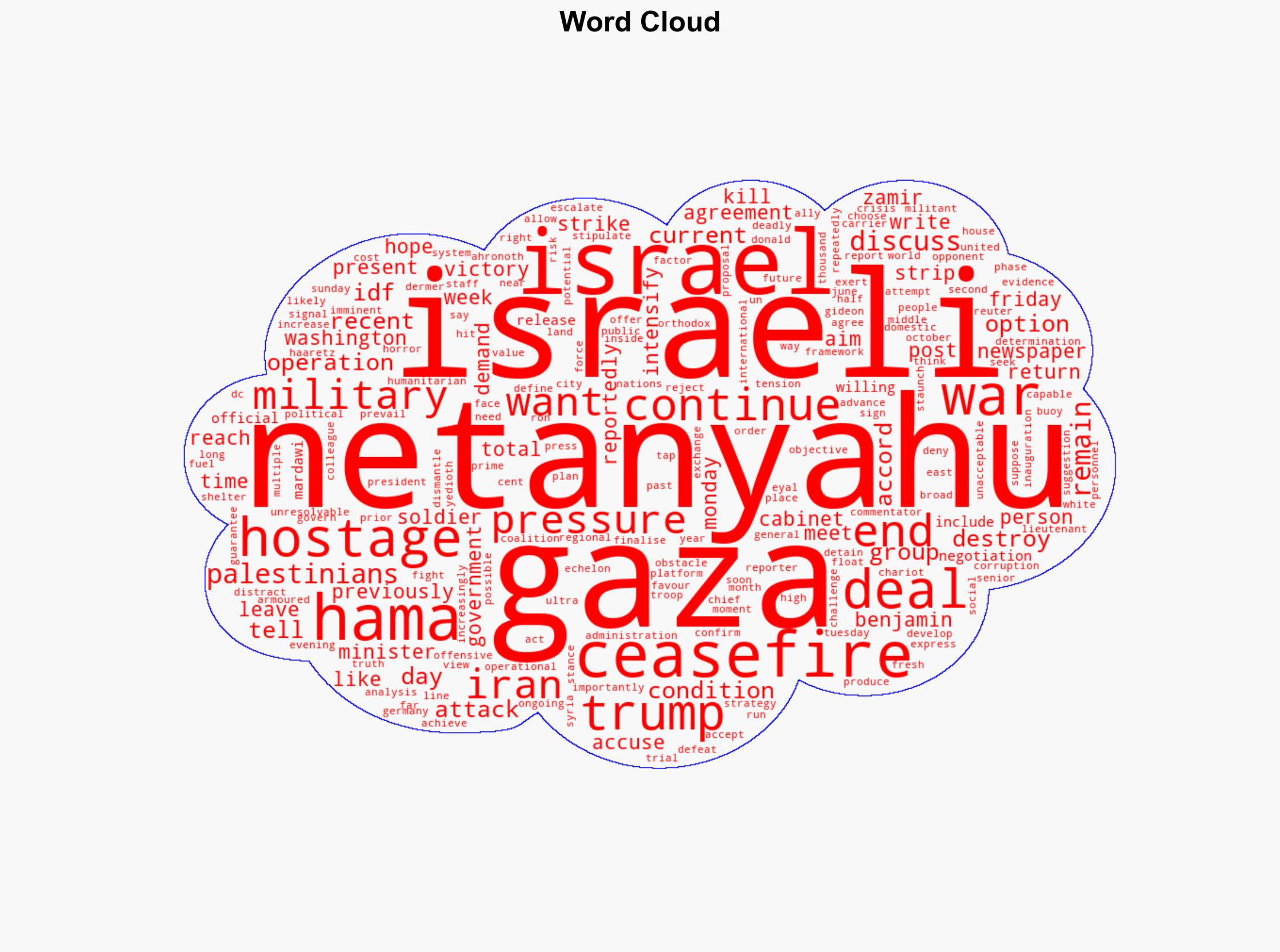 The 'one person' who wants the Gaza war to continue may be forced to make a deal - ABC News (AU) - Image 1
