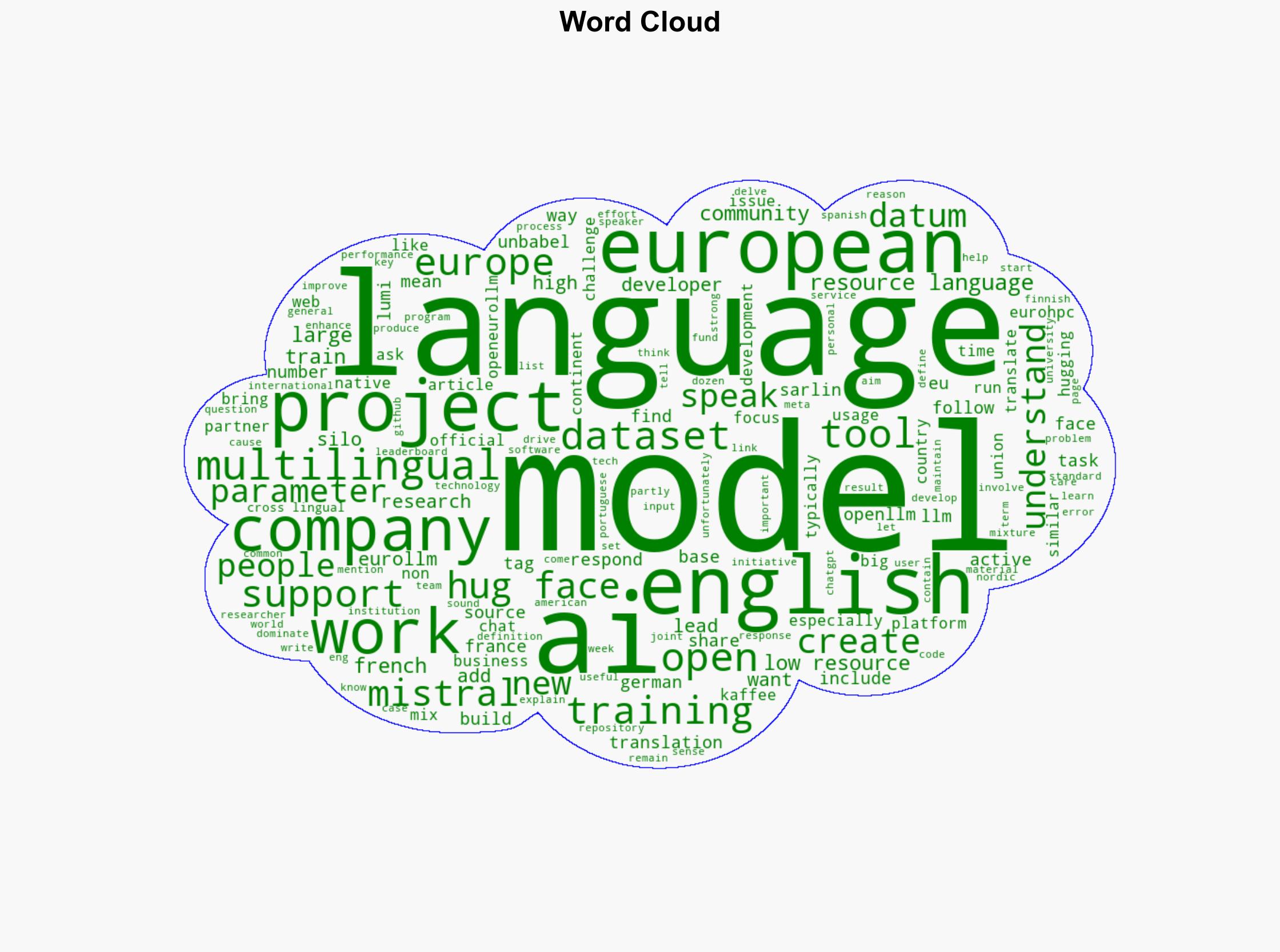 The race to make AI as multilingual as Europe - The Next Web - Image 1