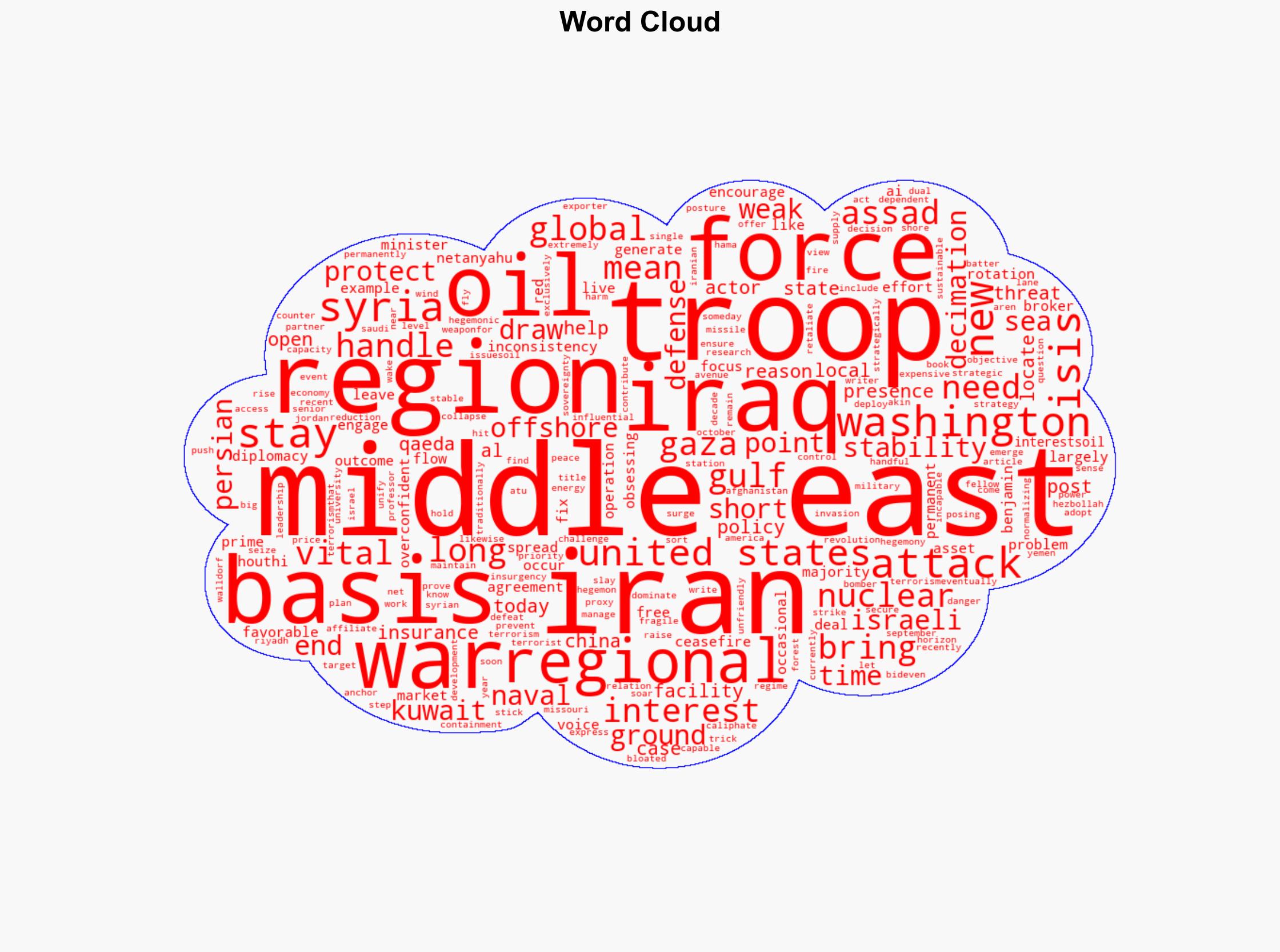 There Are No More Reasons for US Presence in Middle East Opinion - Newsweek - Image 1