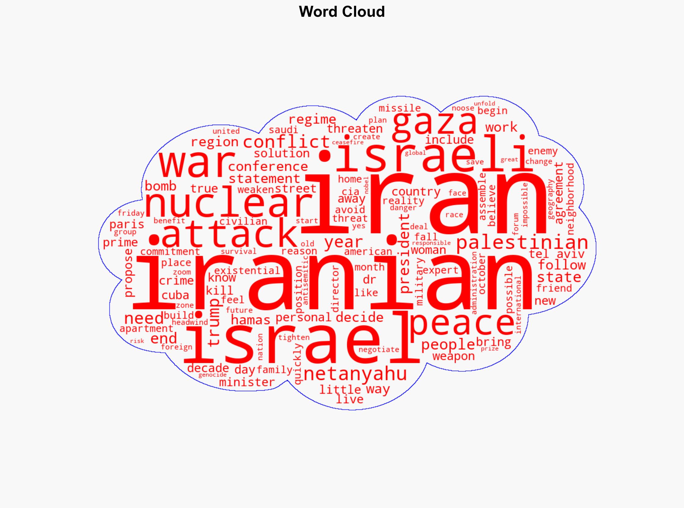 There Is Still Only One Way Out for Israel and Iran - Thenation.com - Image 1