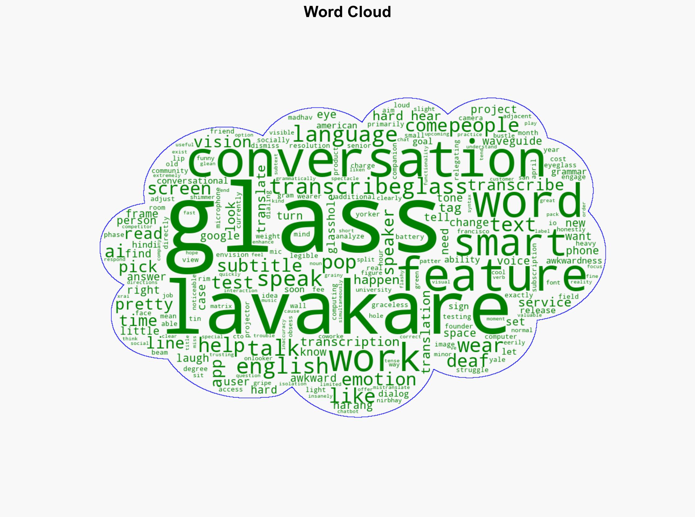 These Transcribing Eyeglasses Put Subtitles on the World - Wired - Image 1