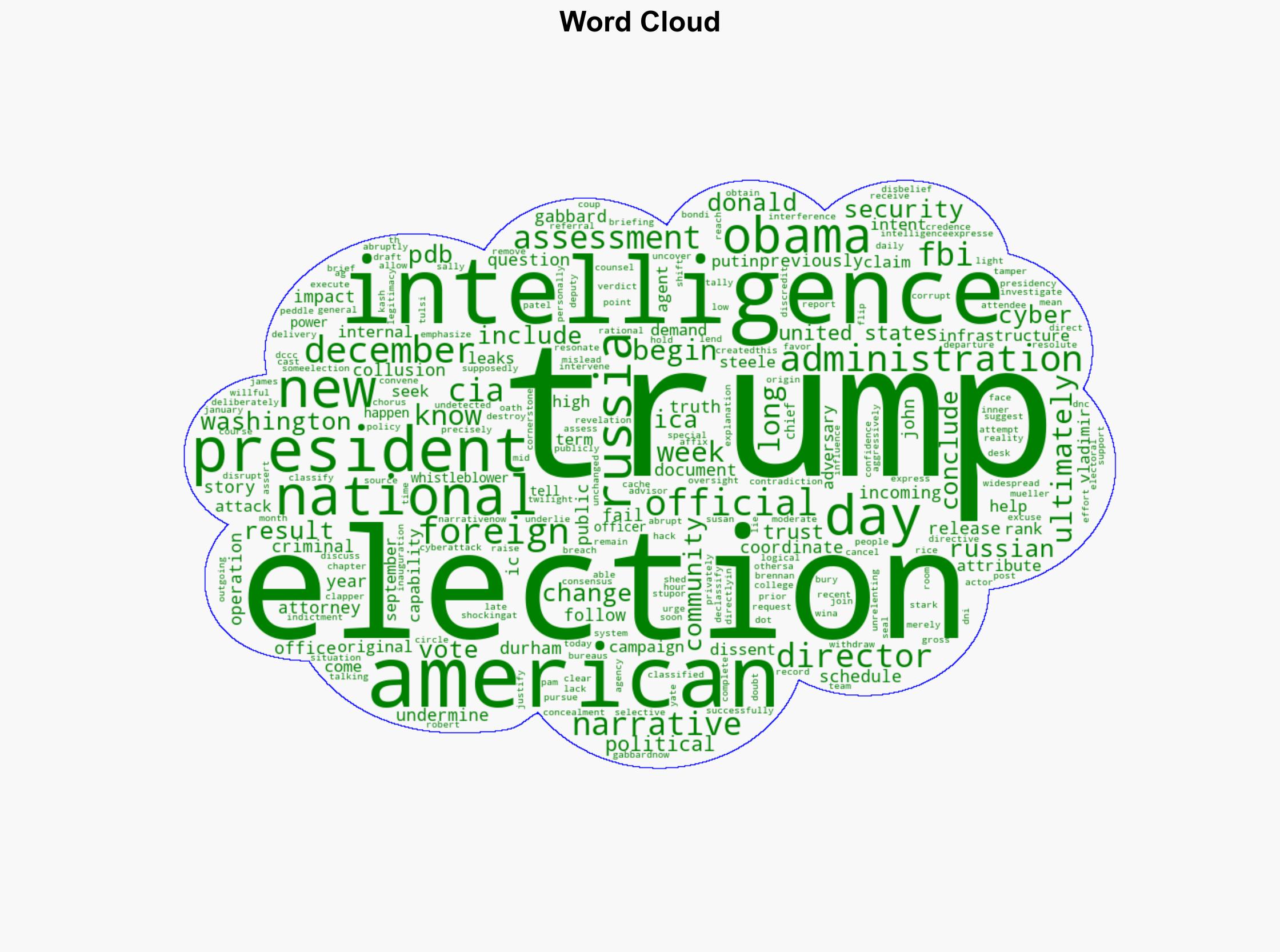 They Buried the Truth to Destroy Trump - Americanthinker.com - Image 1