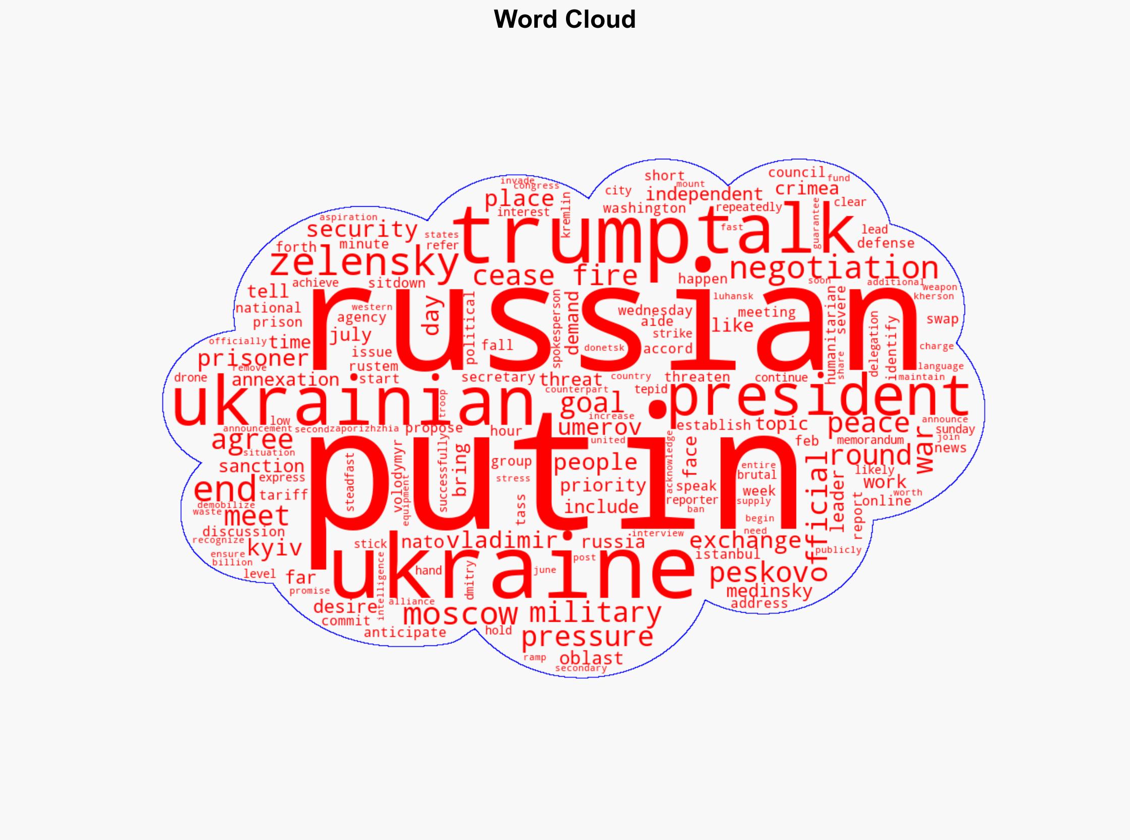 Third round of Ukraine-Russia peace talks end in less than a hour with no cease-fire after Trump threatens Putin with sanctions - New York Post - Image 1