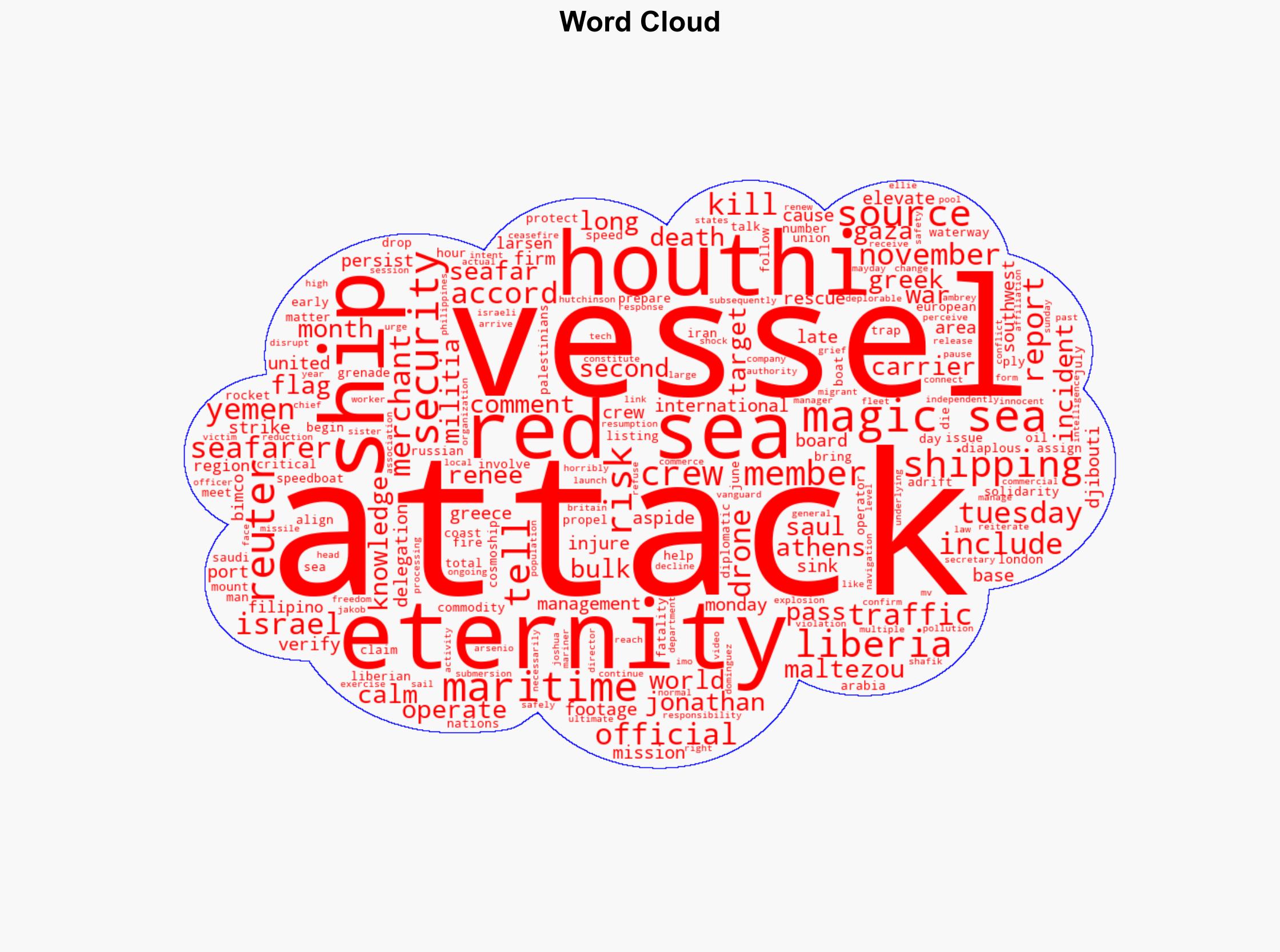 Three Crew Killed in Attack on MV Eternity C as Houthis Renew Red Sea Assaults - gcaptain.com - Image 1