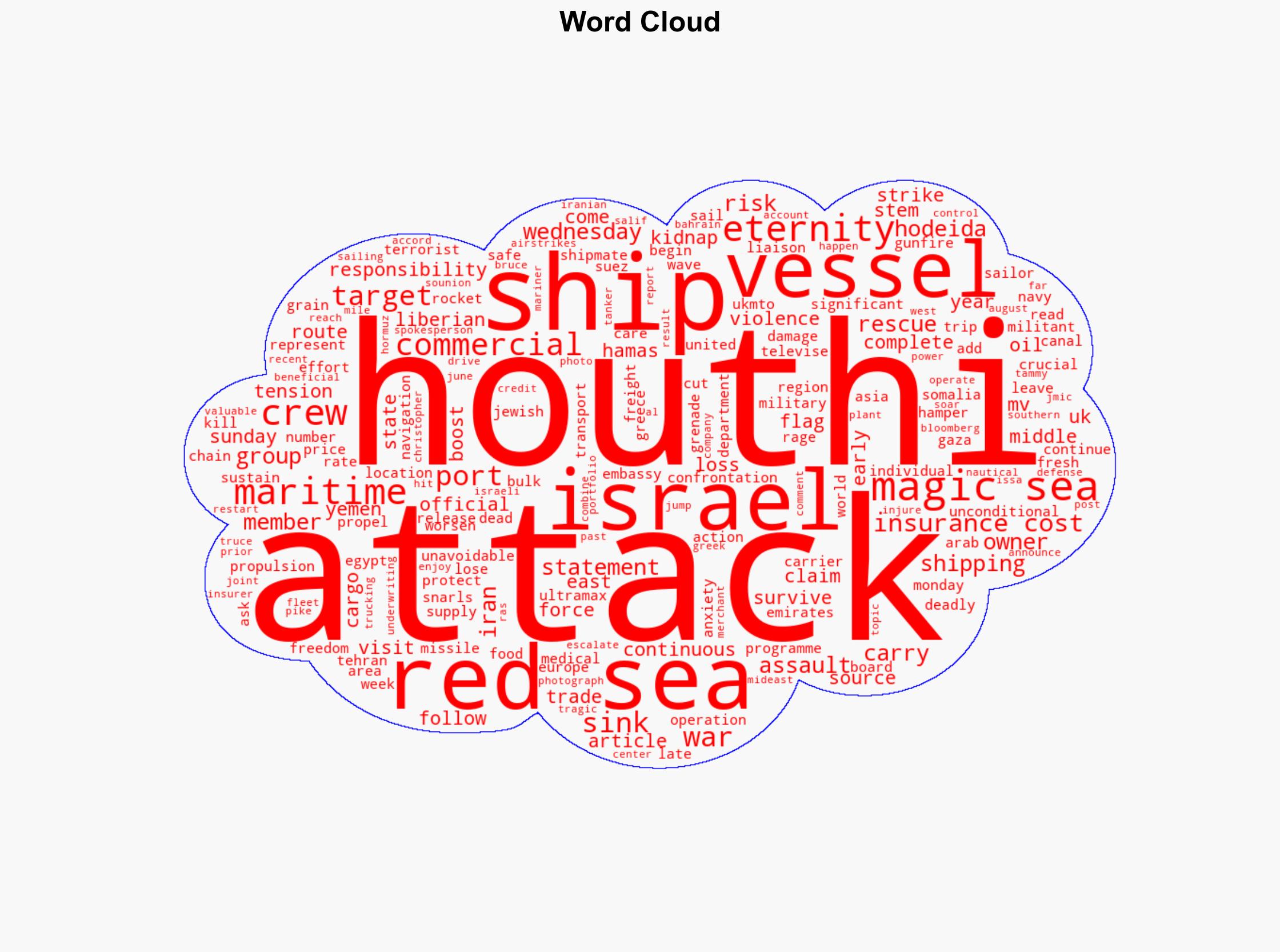 Three Killed in Houthi Attacks on Cargo Ships One Vessel Sinks in Red Sea - Insurance Journal - Image 1