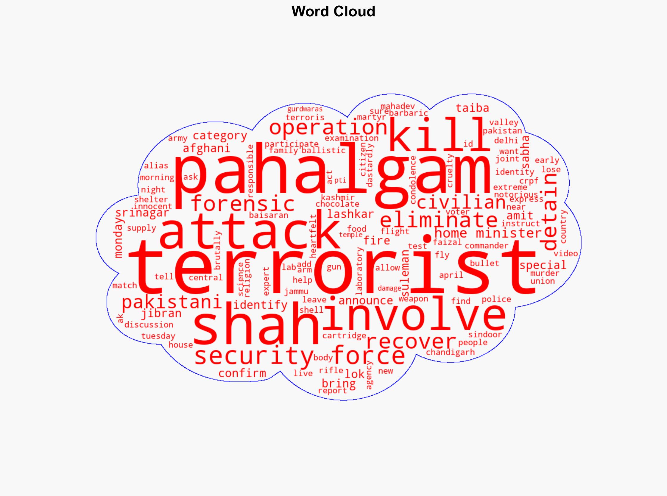 Three terrorists involved in Pahalgam eliminated Amit Shah announces in Lok Sabha - Statetimes.in - Image 1