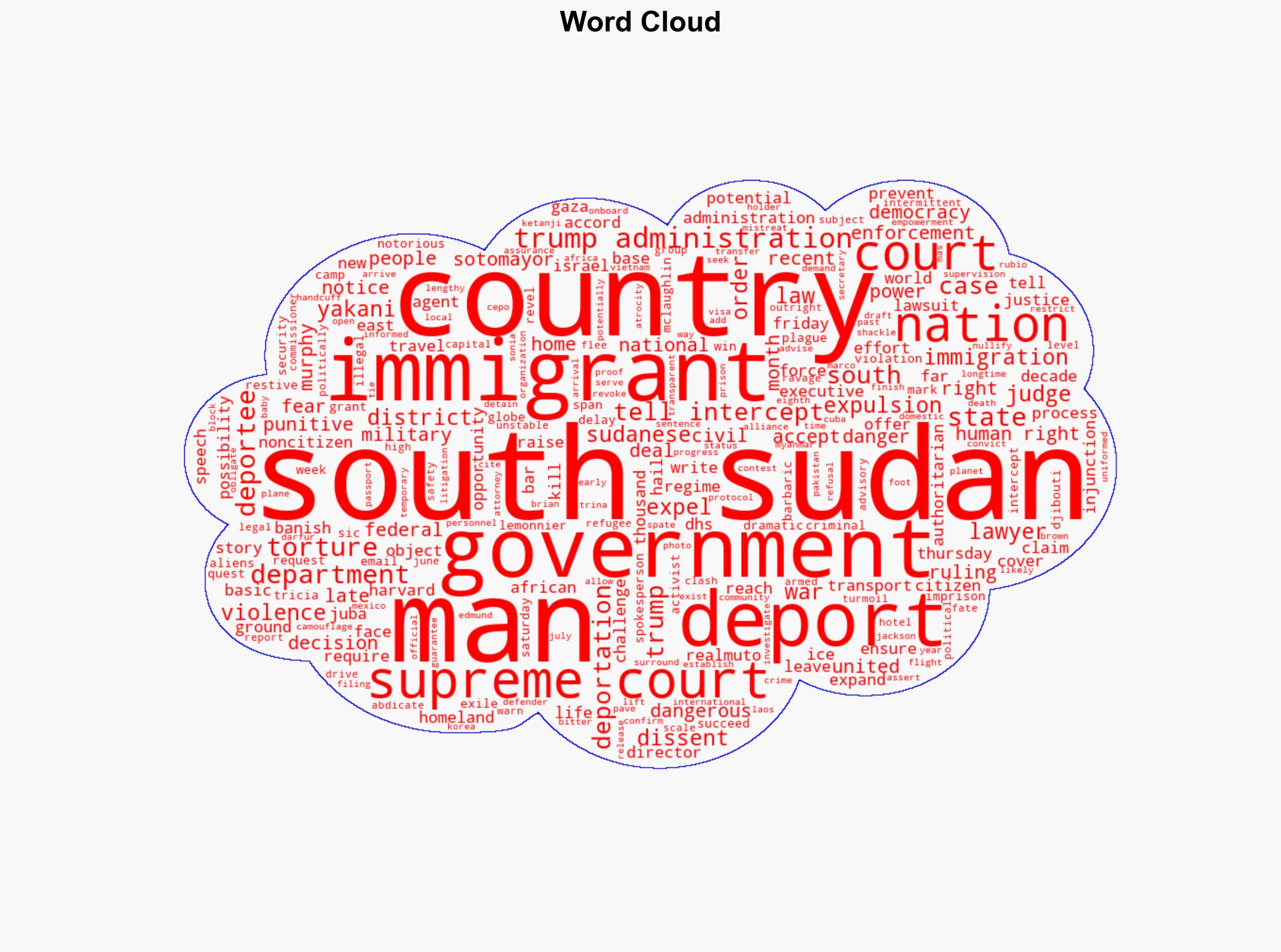 Trump Administration Expels Eight Men to War-Torn Third Country South Sudan - The Intercept - Image 1