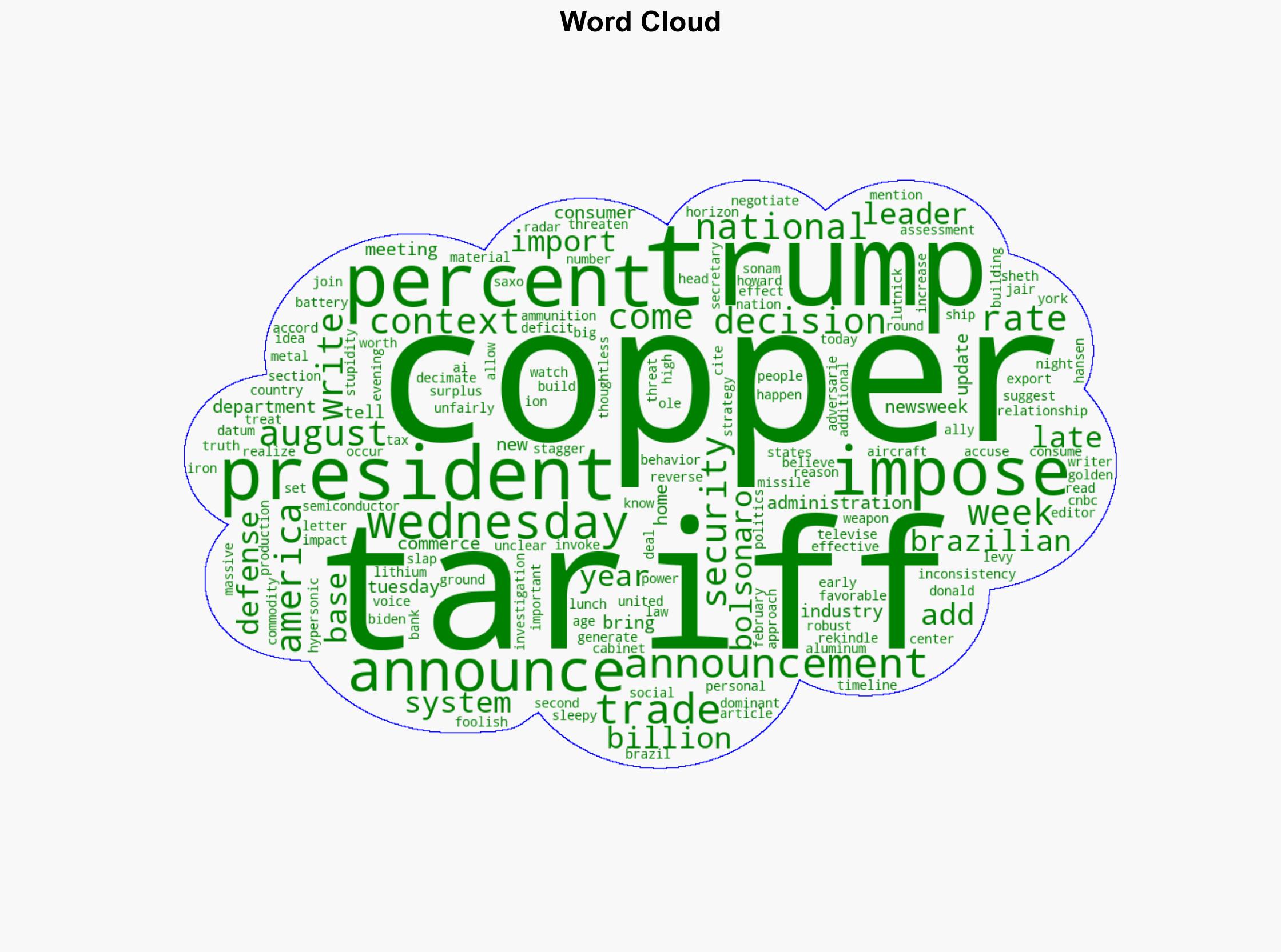 Trump Announces New 50 Tariff on Copper - Newsweek - Image 1