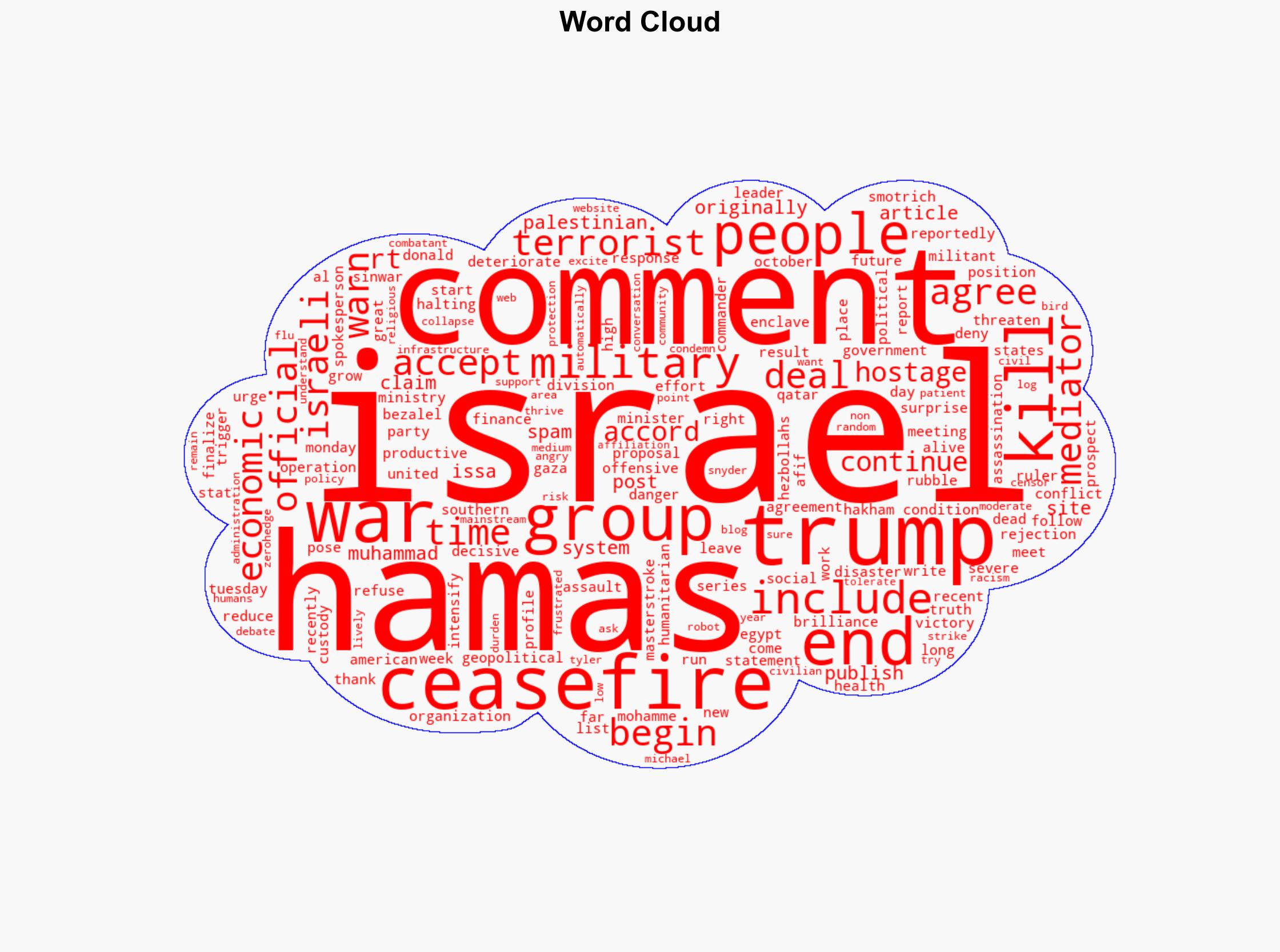 Trump Has Threatened Hamas - Shtfplan.com - Image 1
