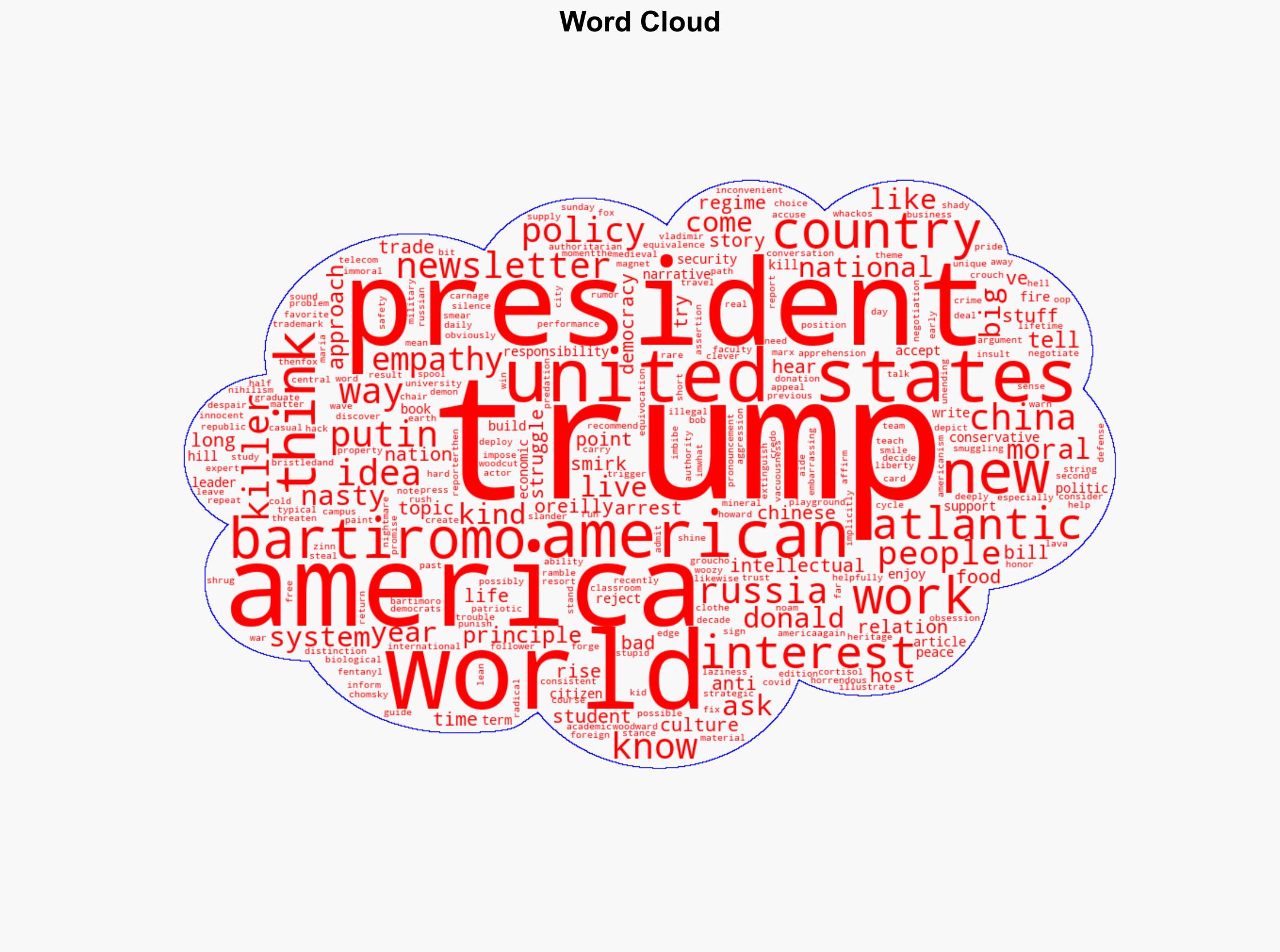 Trump Insults AmericaAgain - The Atlantic - Image 1