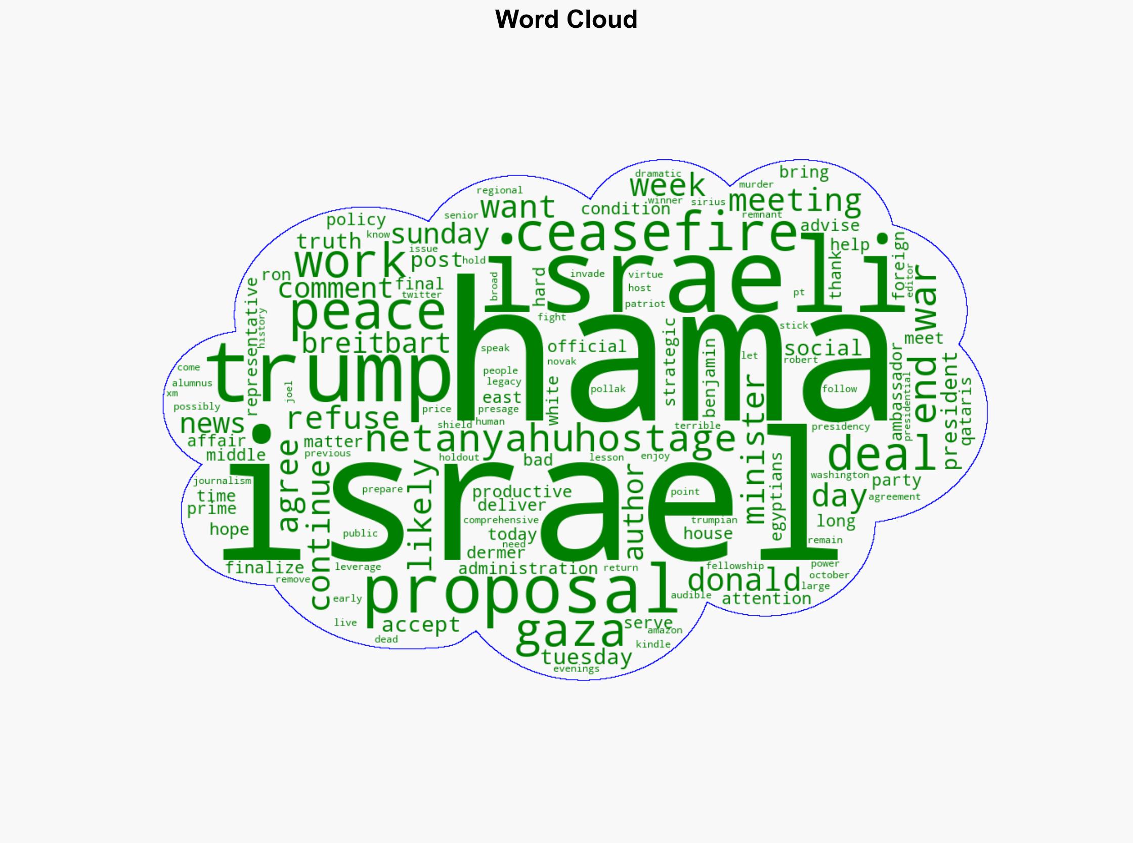 Trump Israel Agreed to Gaza Ceasefire Hamas Should Take the Deal - Breitbart News - Image 1