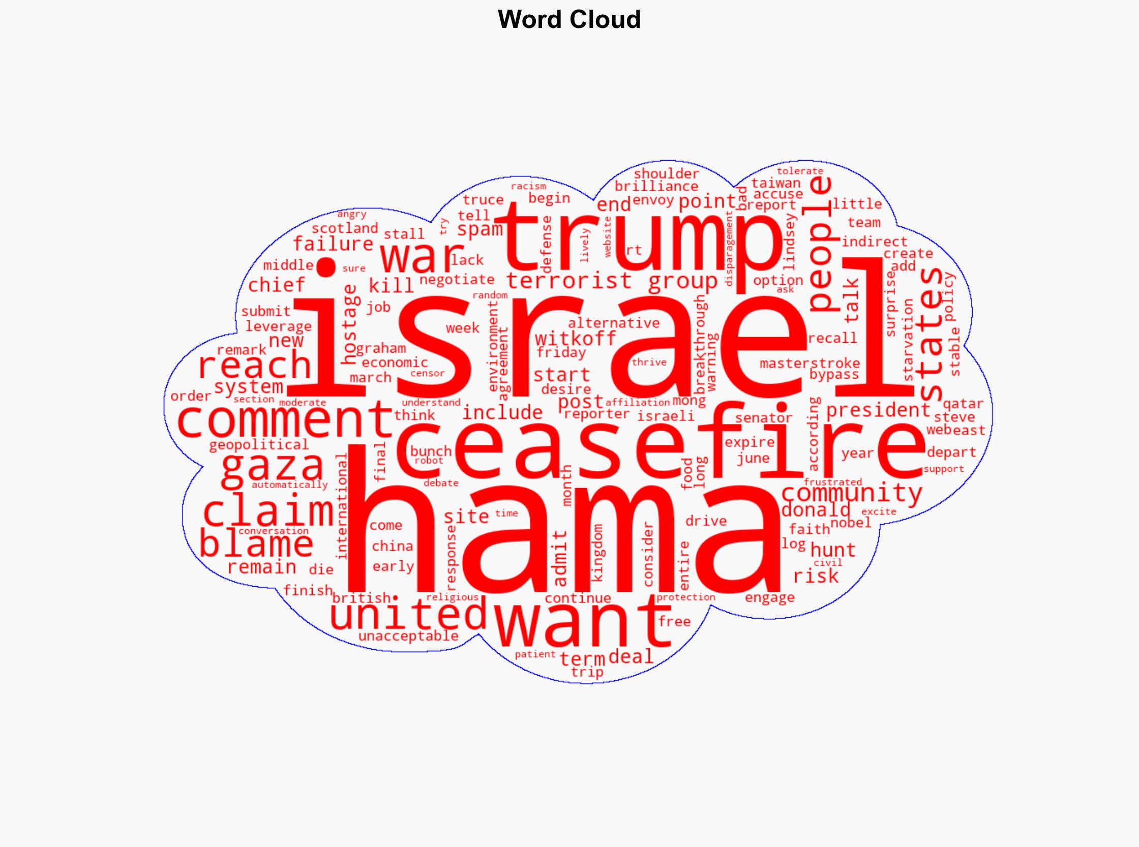 Trump Israel Has To Clean It Up And Get Rid Of Hamas - Shtfplan.com - Image 1