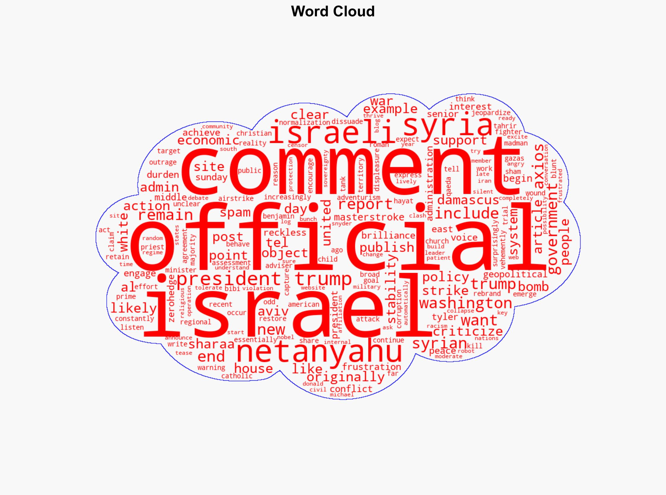 Trump Officials Frustrated At Trigger-Happy Madman Netanyahu Who Just Wont Behave - Shtfplan.com - Image 1