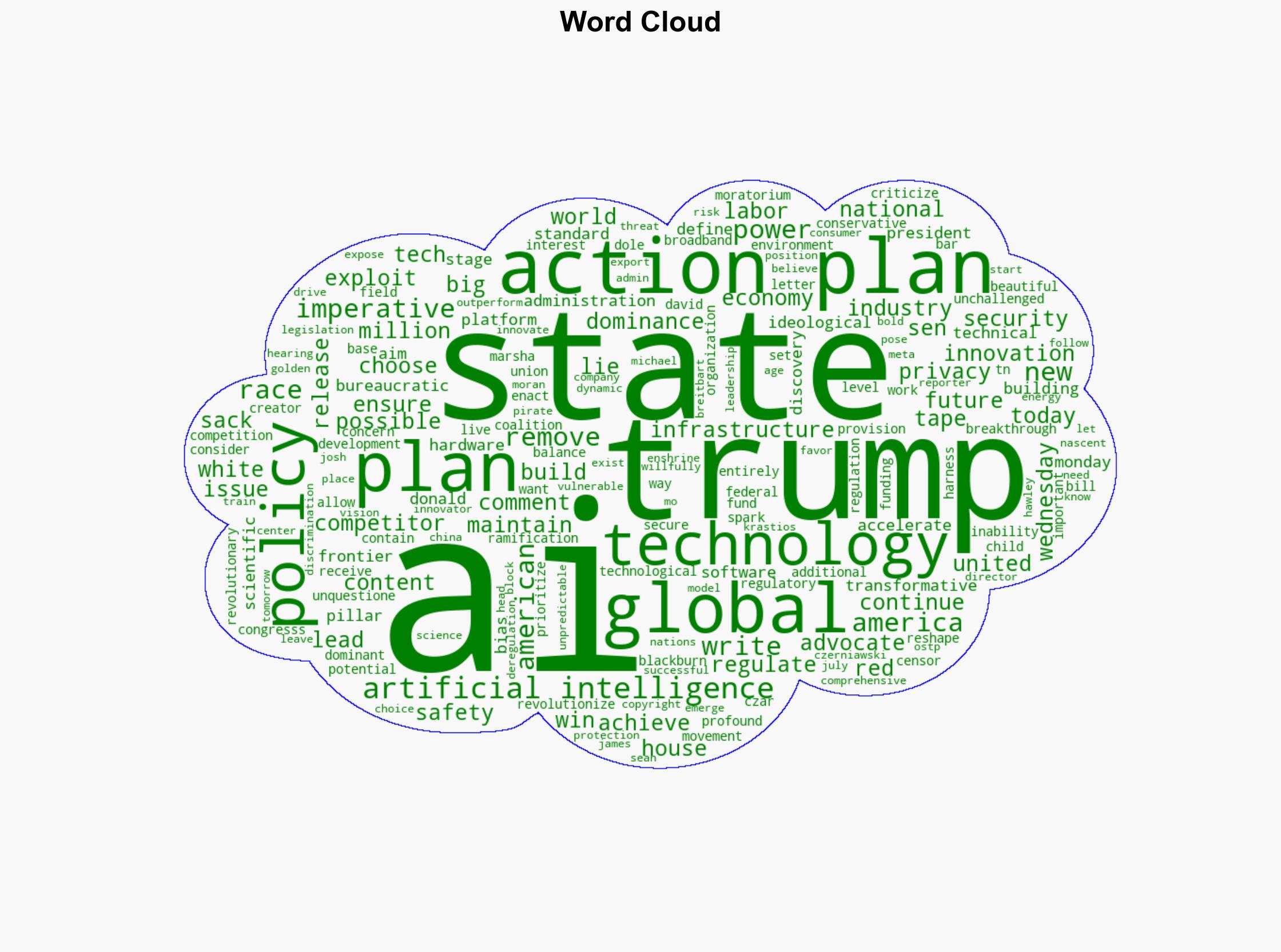 Trump Releases AI Action Plan 'National Security Imperative' for 'Technological Dominance' - Breitbart News - Image 1