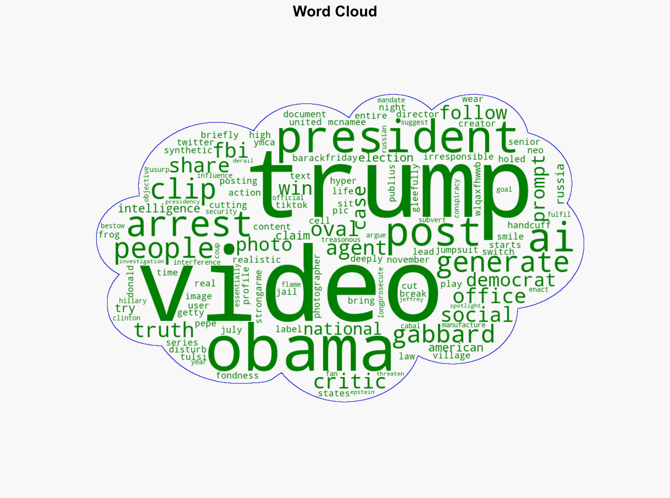 Trump Shares AI Video of Obama Getting Arrested - PetaPixel - Image 1