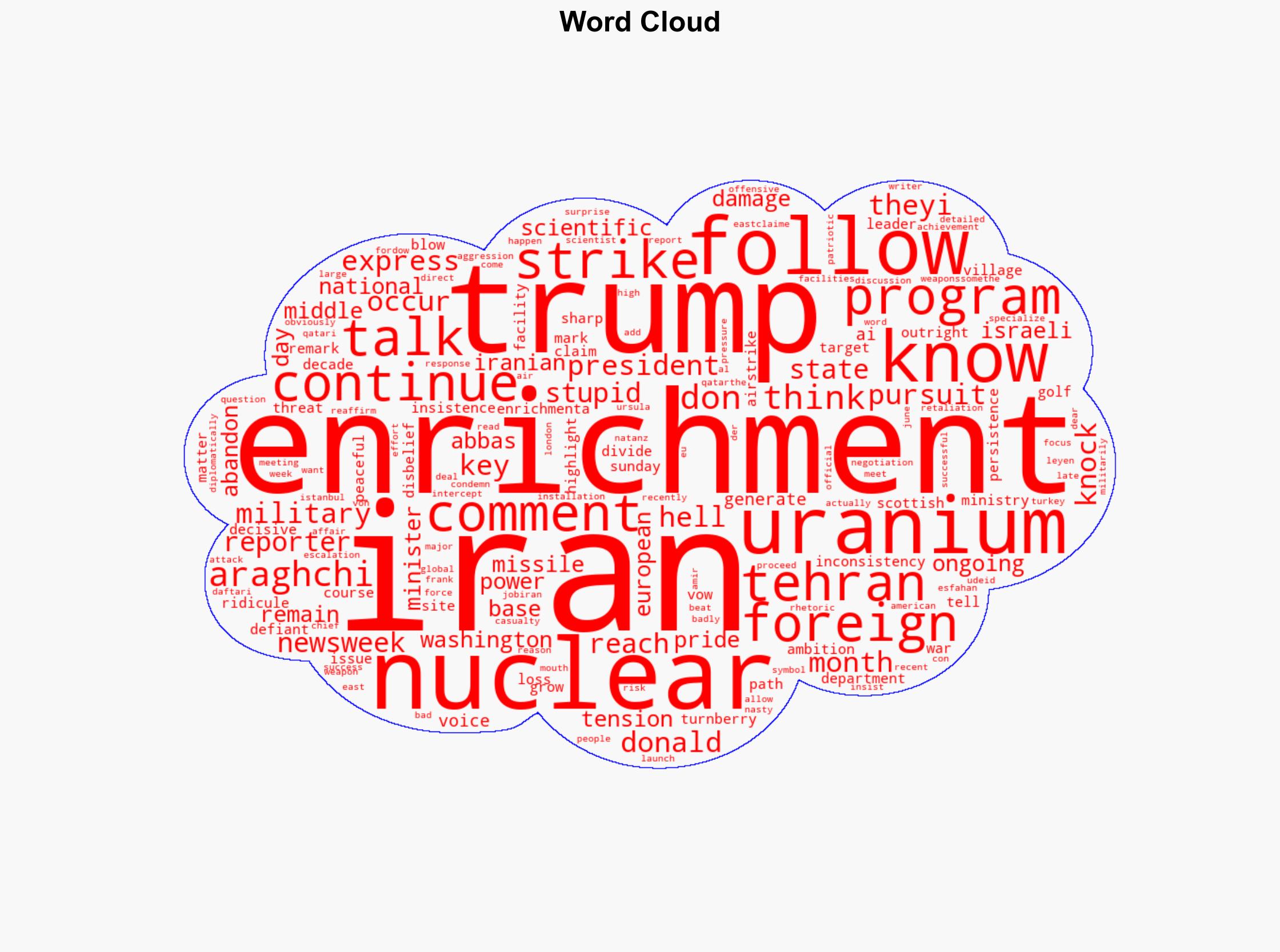 Trump Threatens 'Stupid' Iran - Newsweek - Image 1