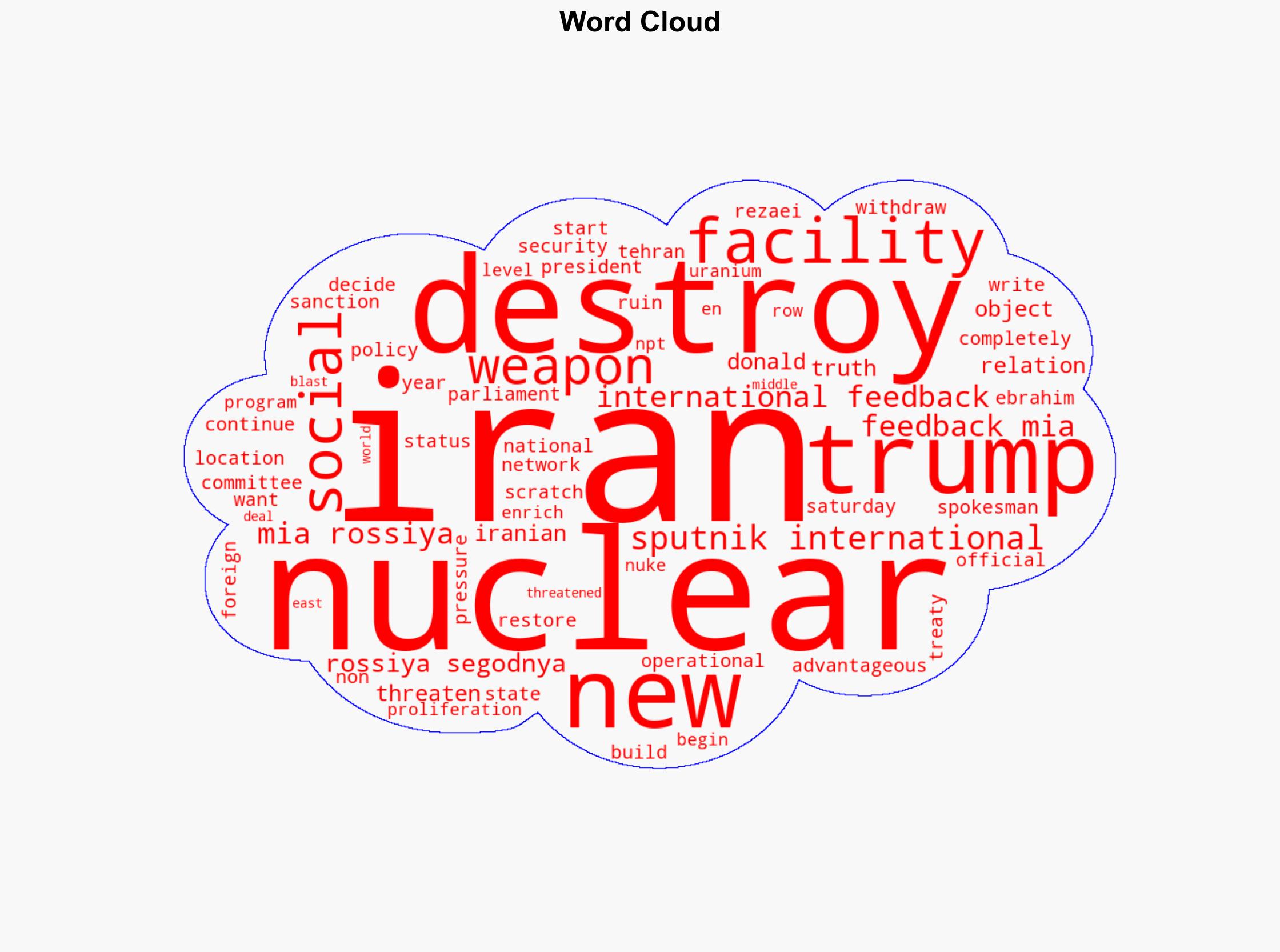 Trump Threatens to Destroy New Iran Nuclear Objects - Sputnikglobe.com - Image 1