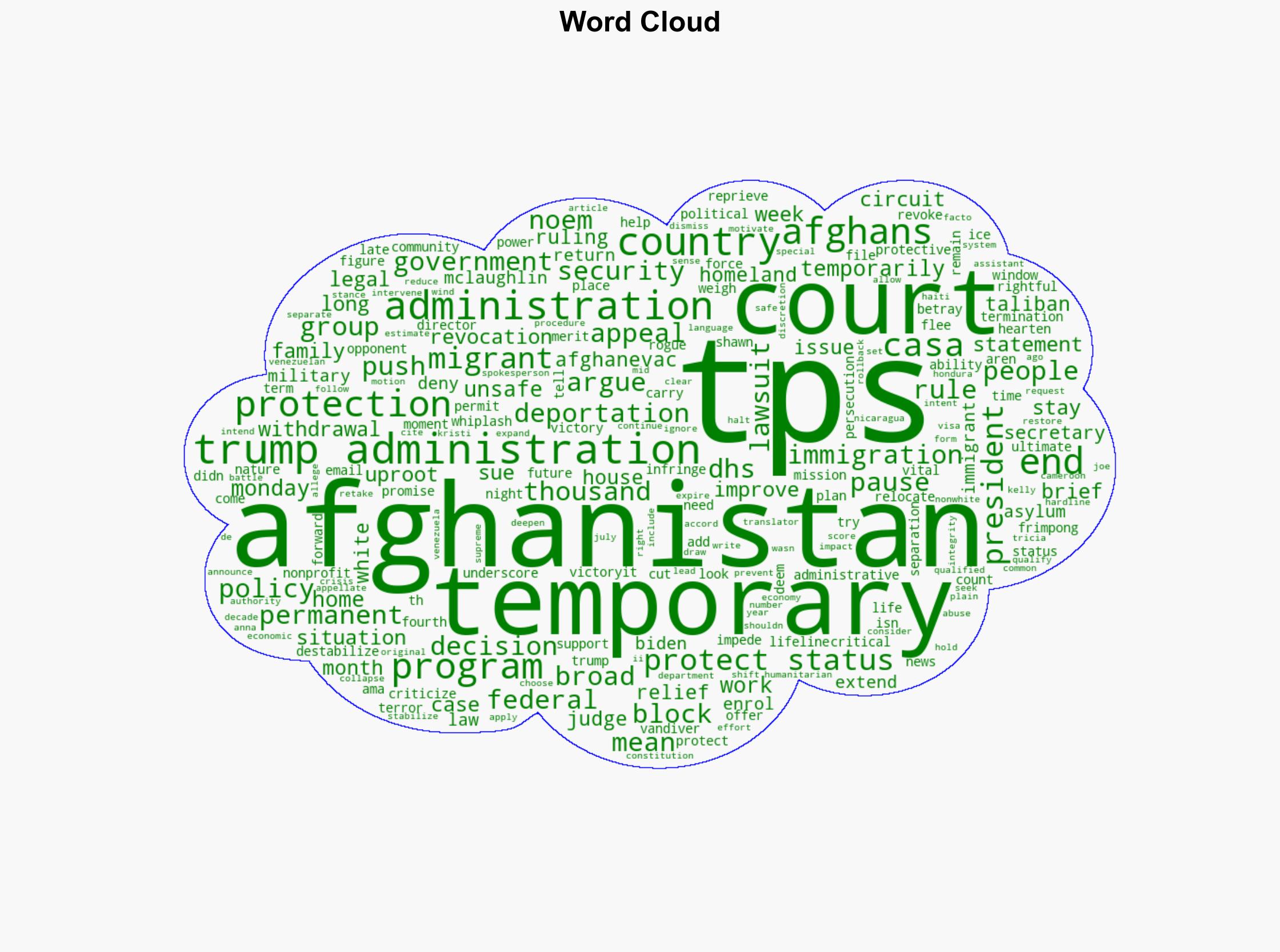 Trump admin blocked from ending deportation protections for Afghans for now - CBS News - Image 1